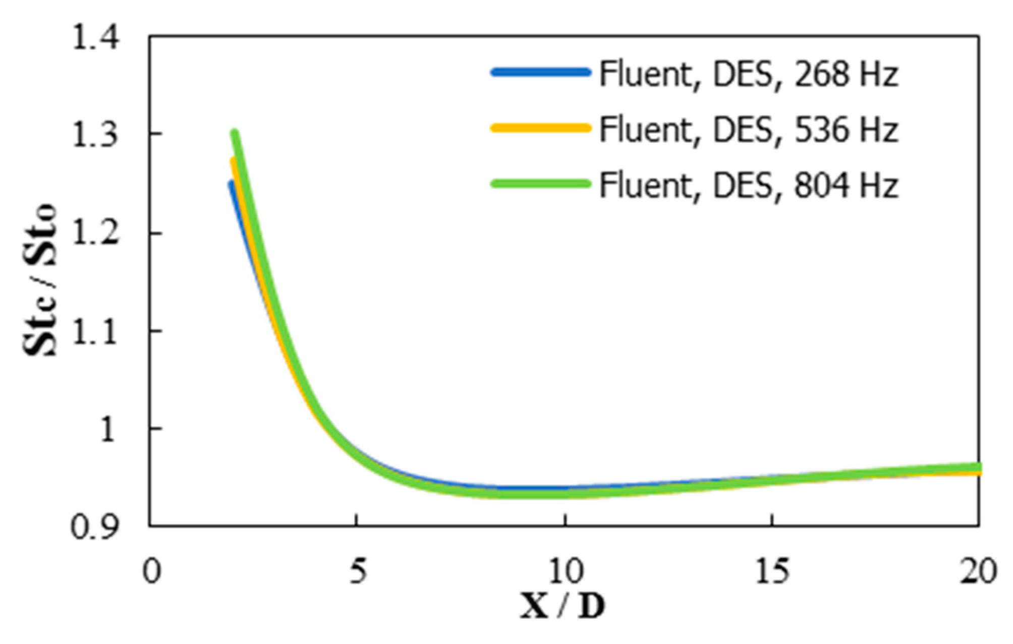 Inventions 03 00073 g027