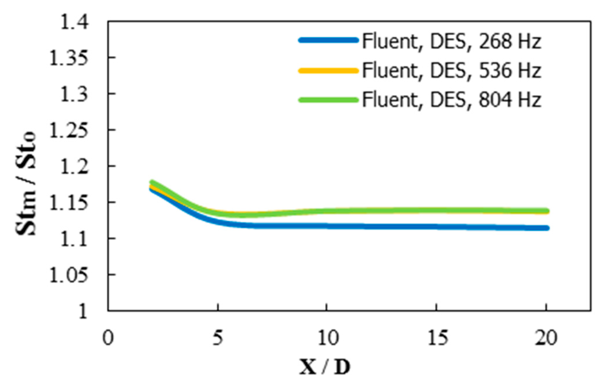 Inventions 03 00073 g028