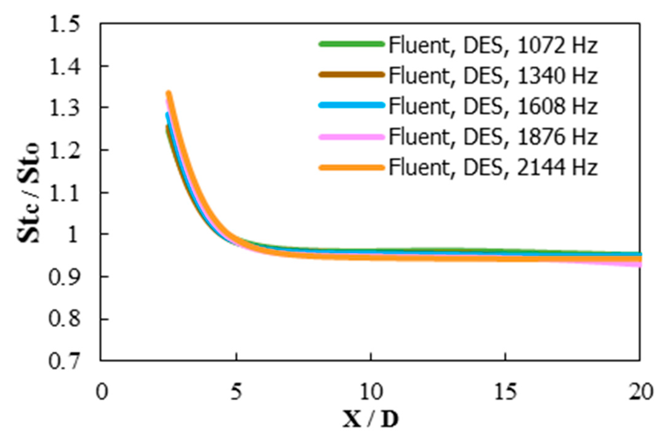 Inventions 03 00073 g031