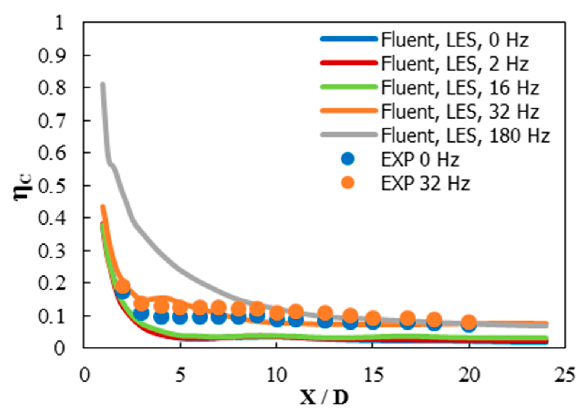 Inventions 03 00073 g037