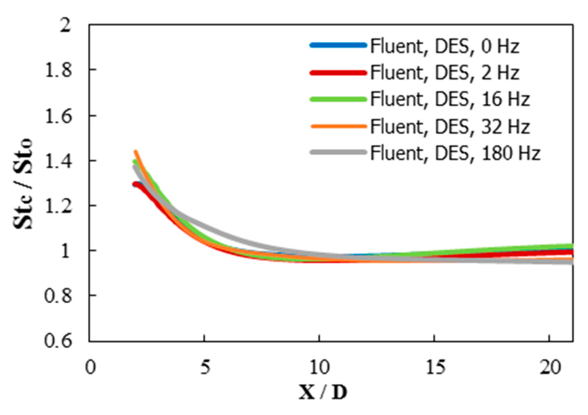 Inventions 03 00073 g040