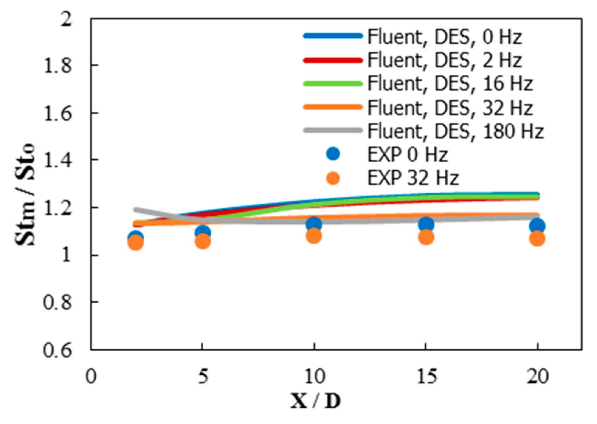 Inventions 03 00073 g041