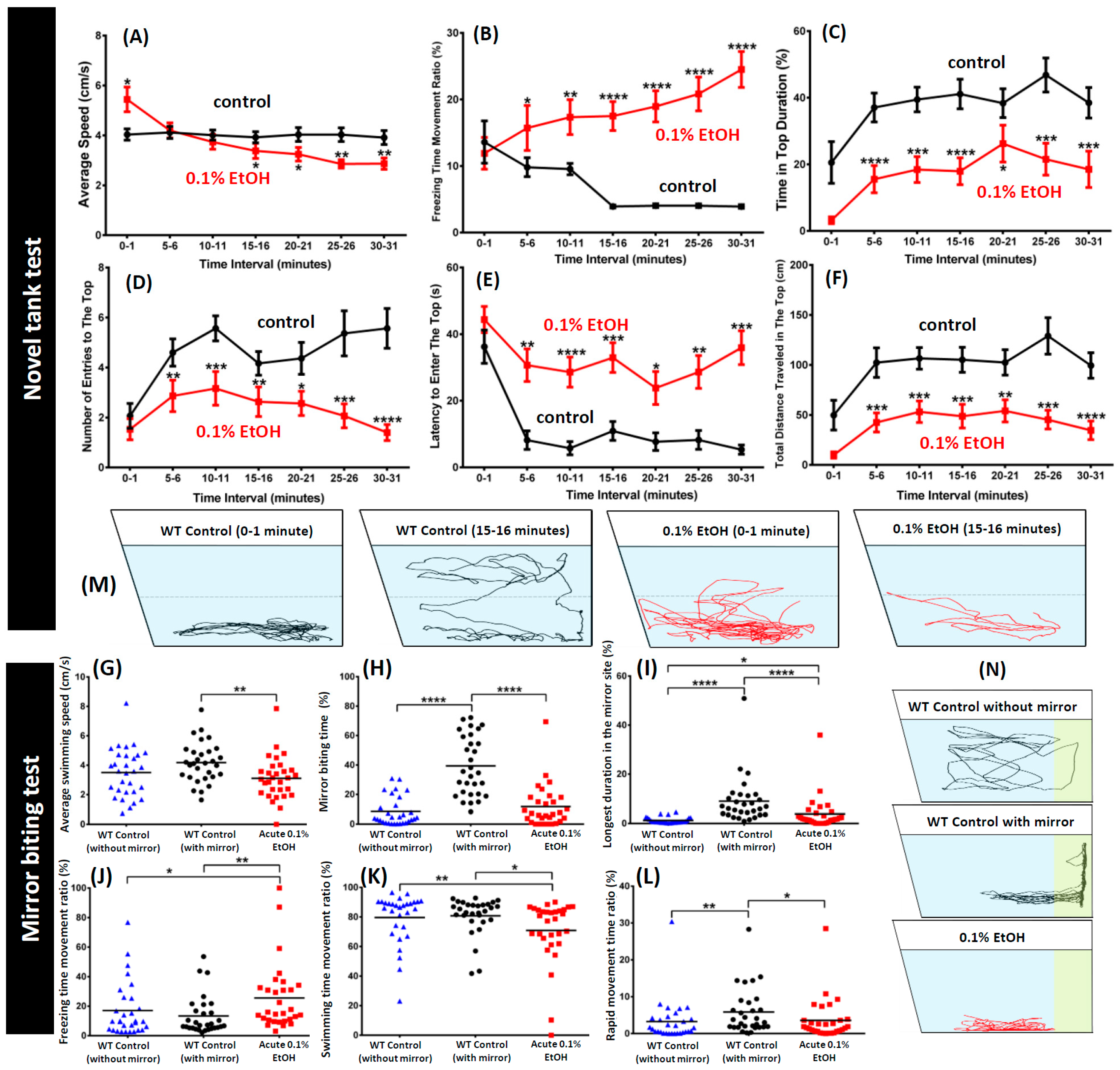 Inventions 03 00075 g002