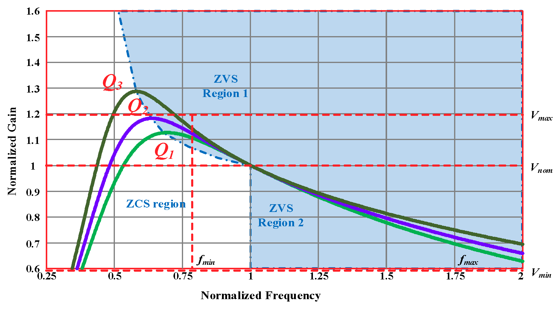 Inventions 03 00077 g001