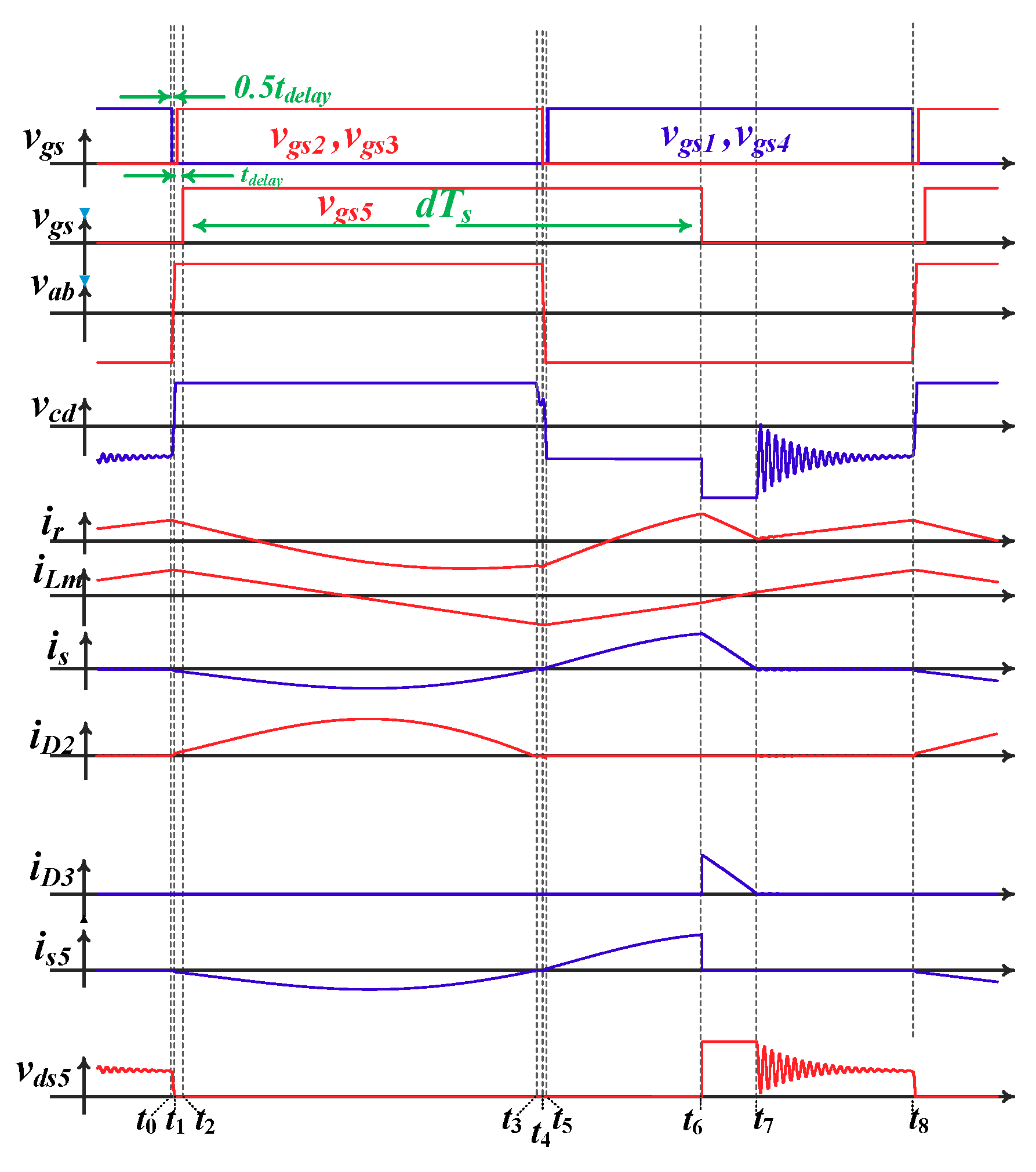 Inventions 03 00077 g003