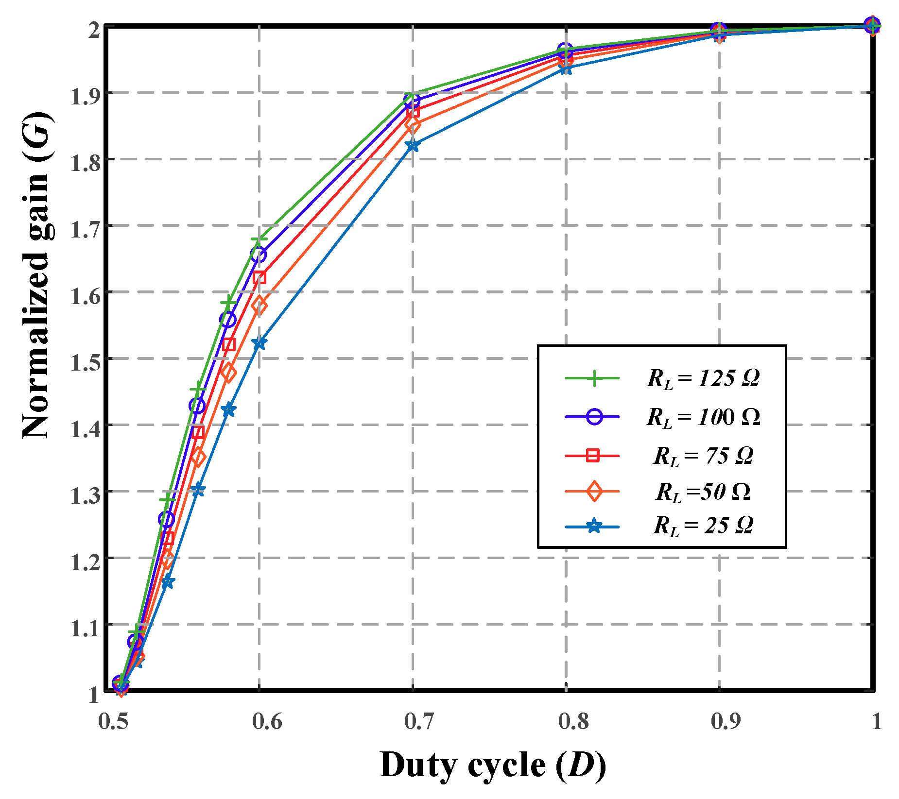 Inventions 03 00077 g005