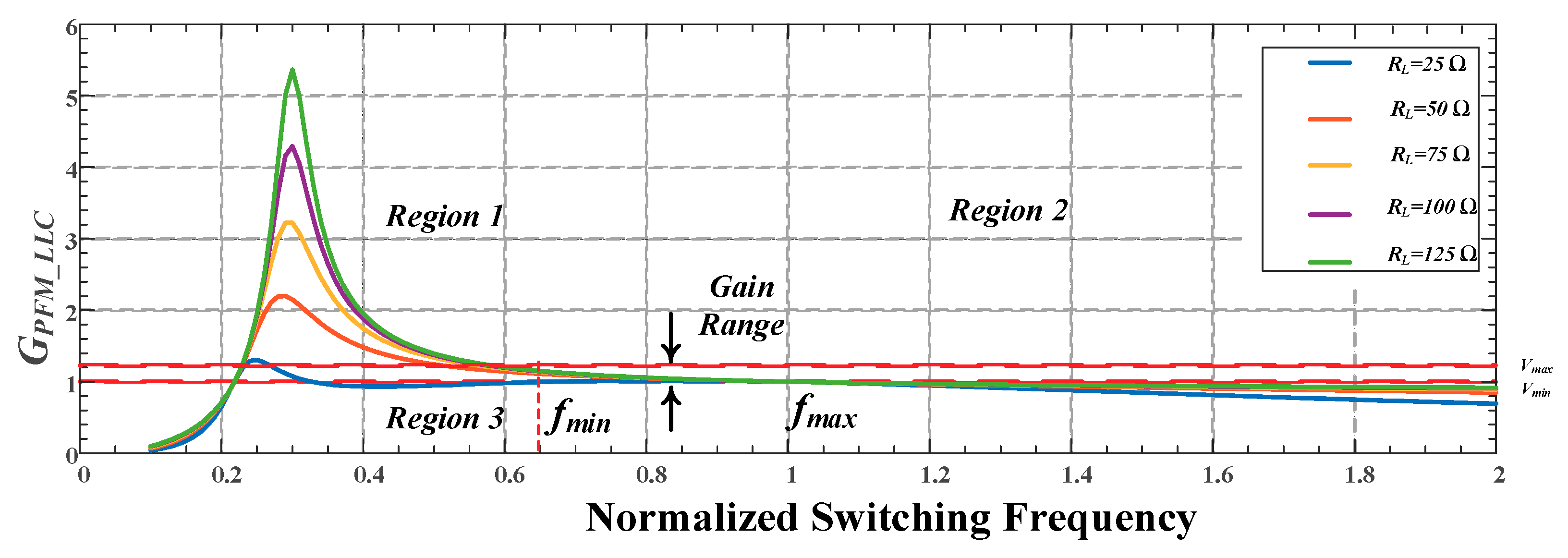 Inventions 03 00077 g006