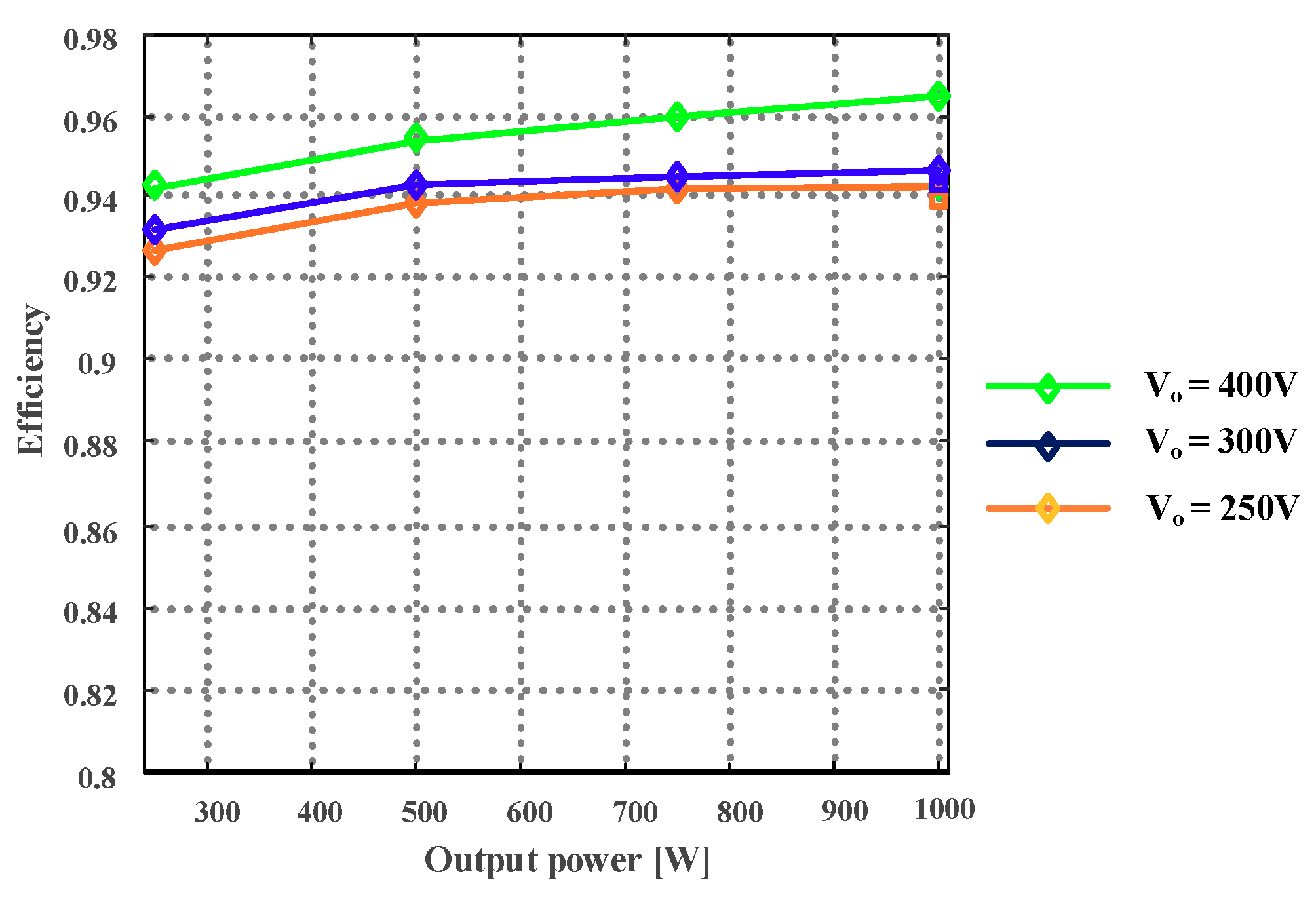 Inventions 03 00077 g012