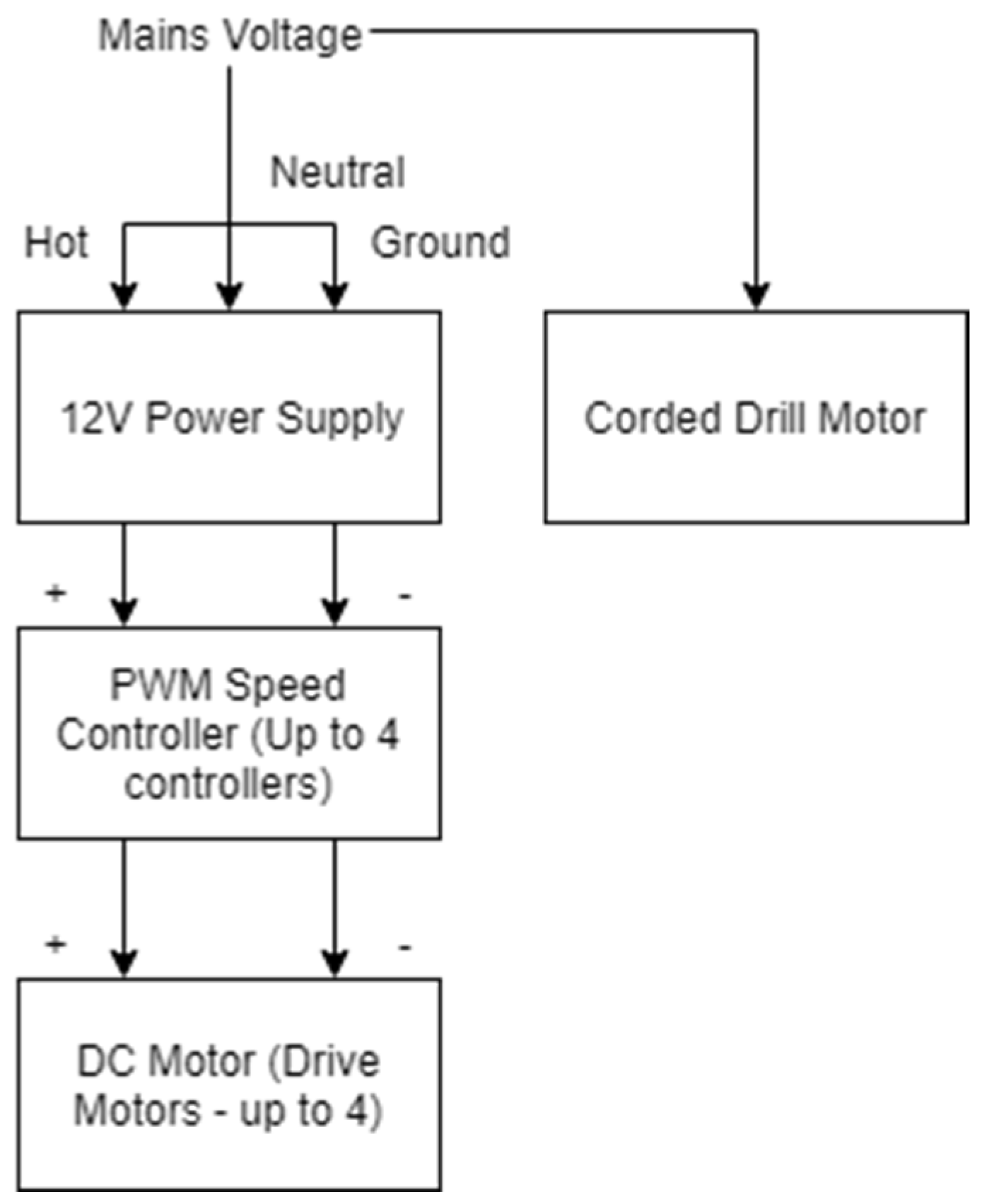 Inventions 03 00078 g010