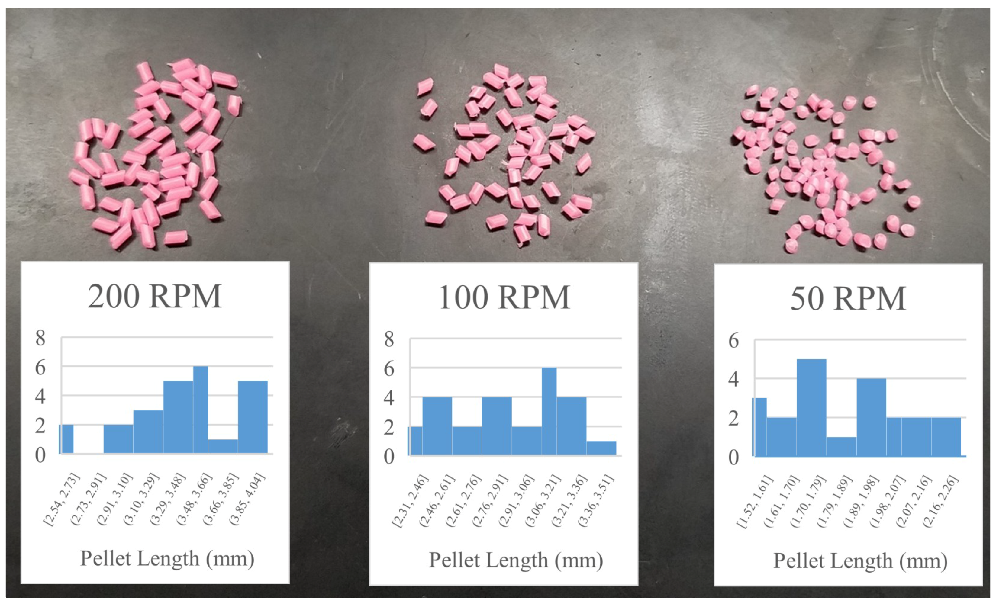 Inventions 03 00078 g012