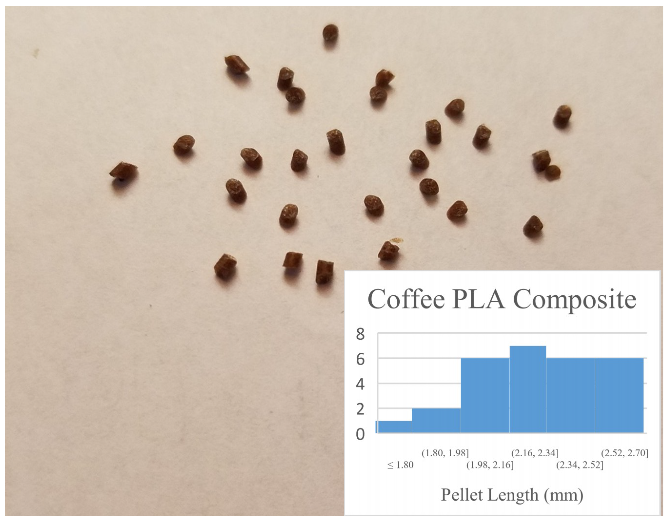 Inventions 03 00078 g014