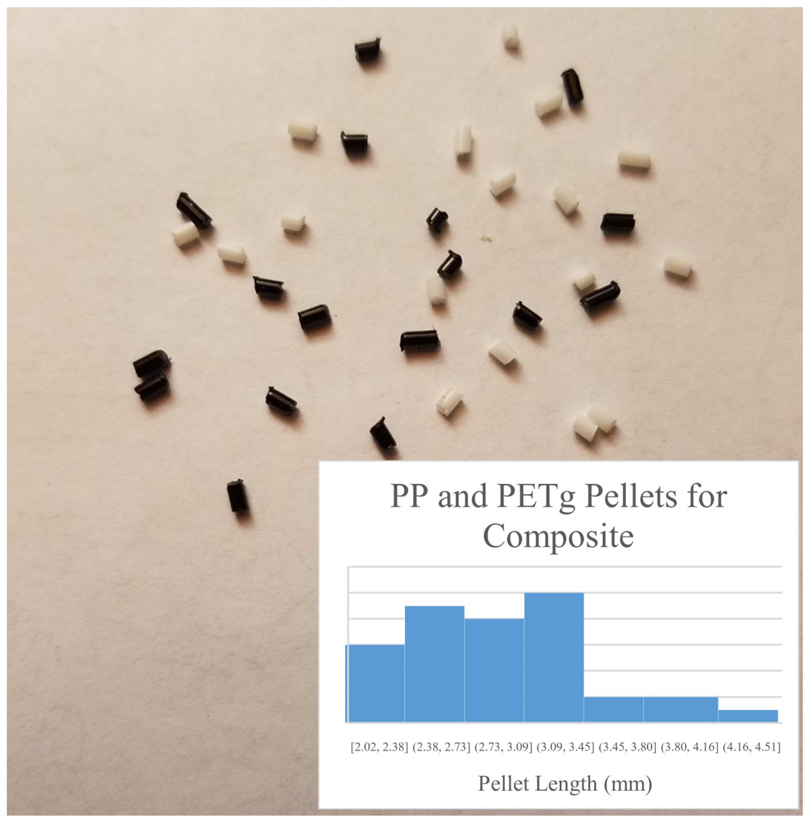 Inventions 03 00078 g018