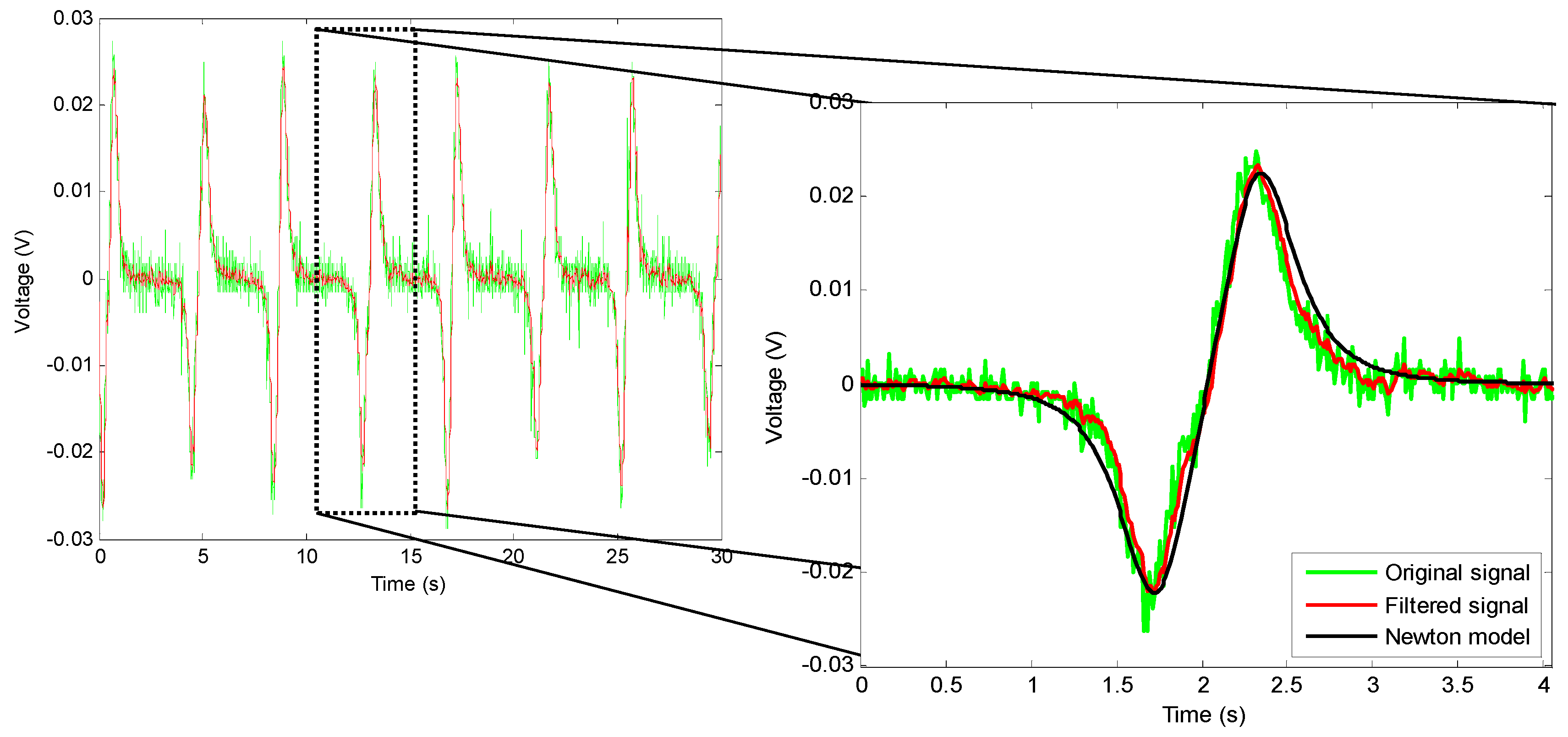 Inventions 03 00079 g009