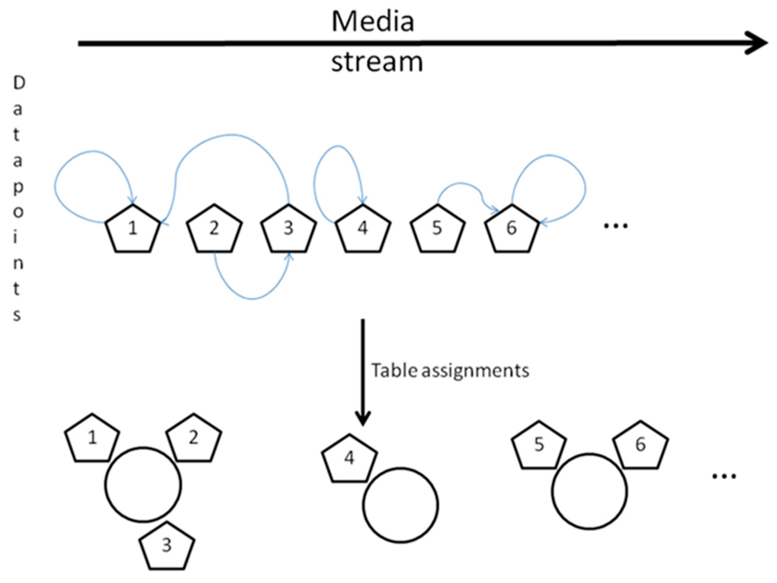 Inventions 03 00080 g001