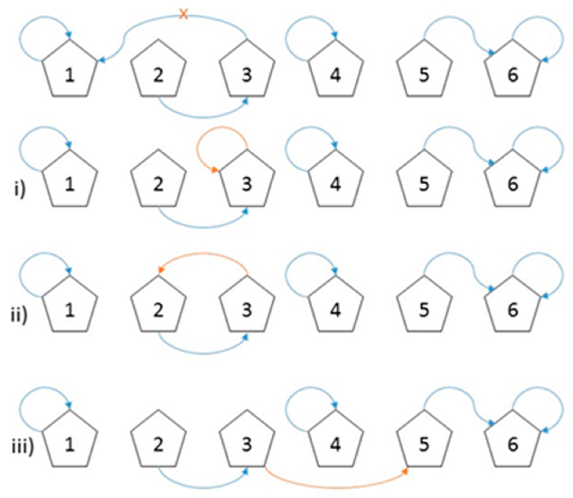 Inventions 03 00080 g002