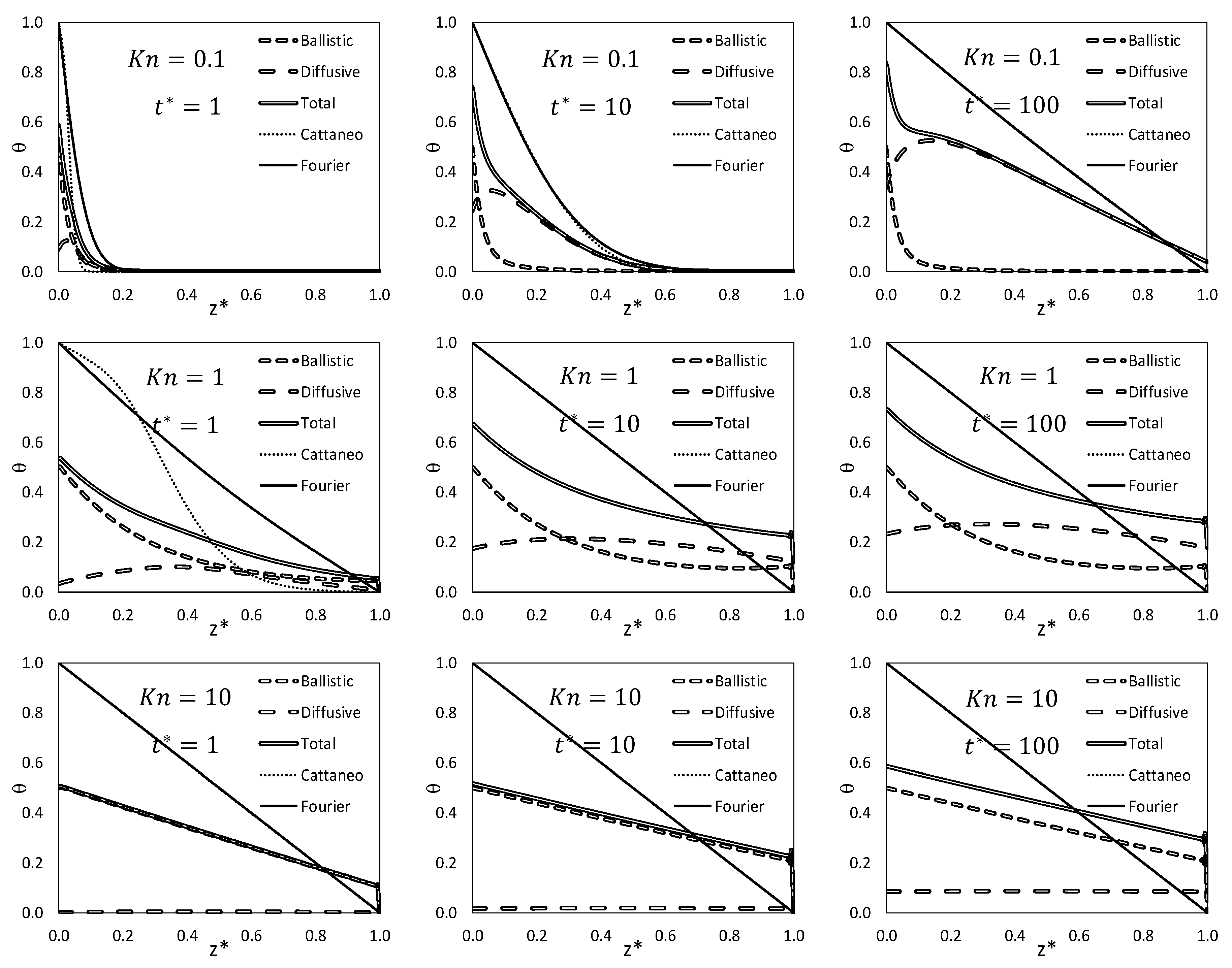 Inventions 04 00002 g002