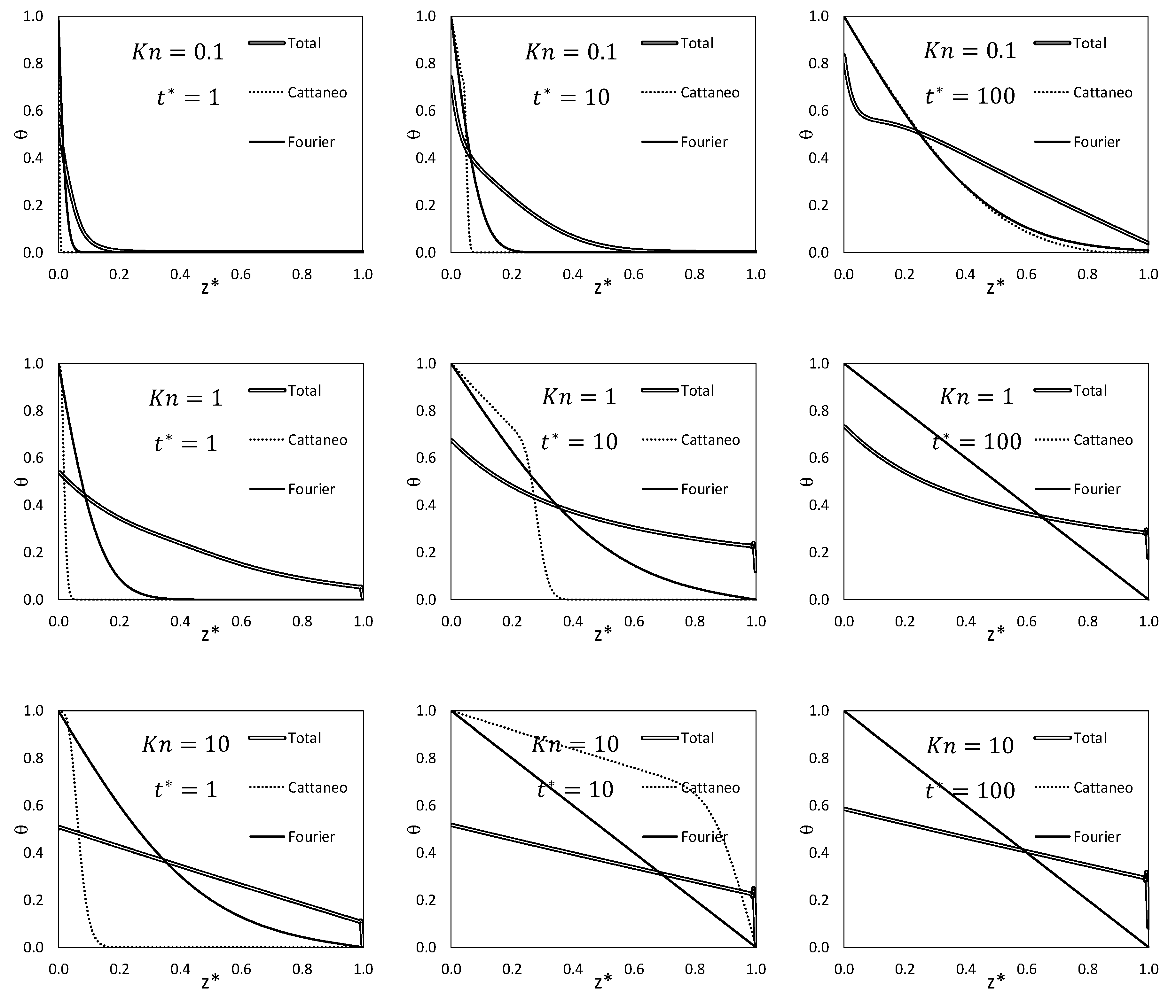 Inventions 04 00002 g003