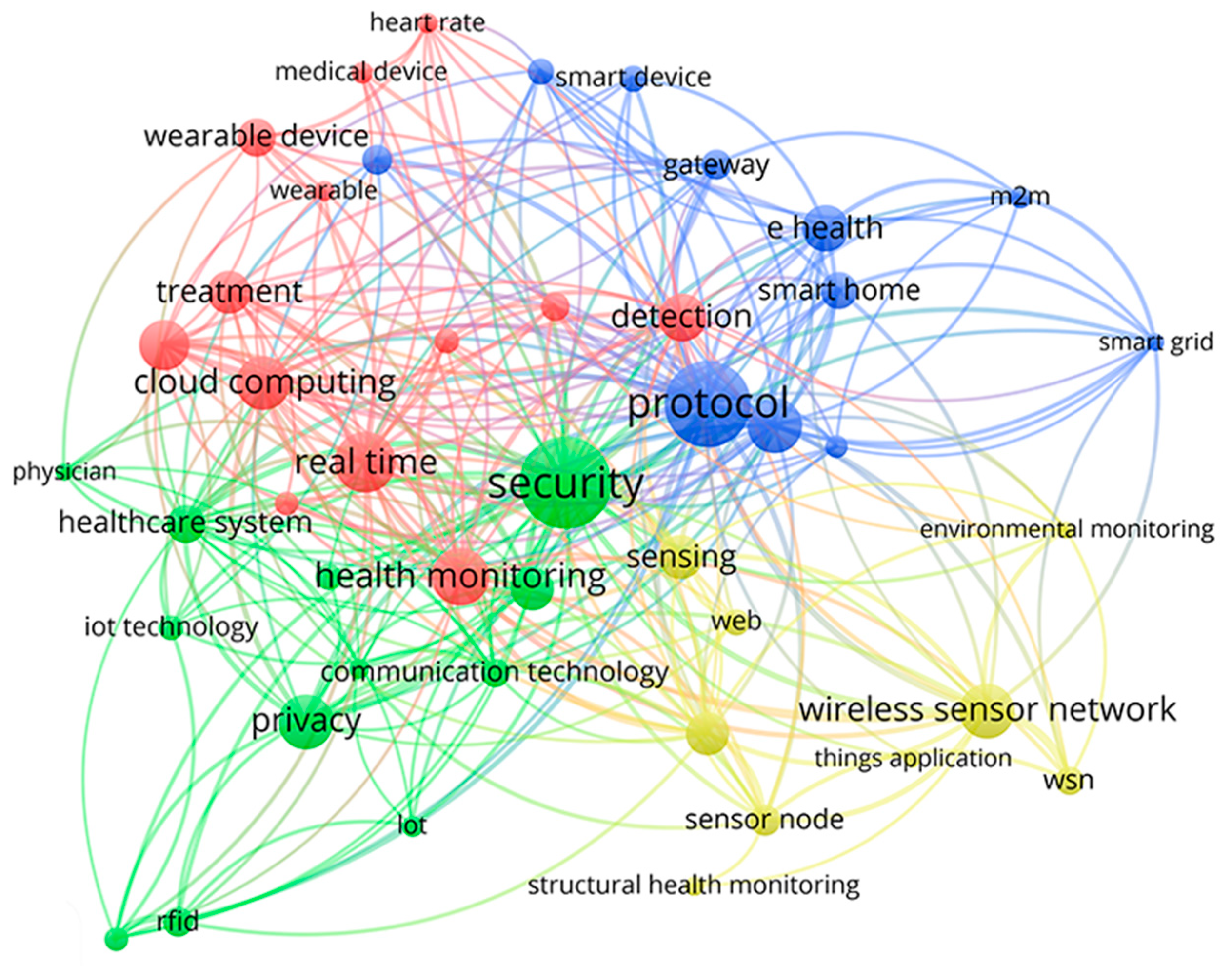 Inventions 04 00008 g001 Inventions 04 00008 g001