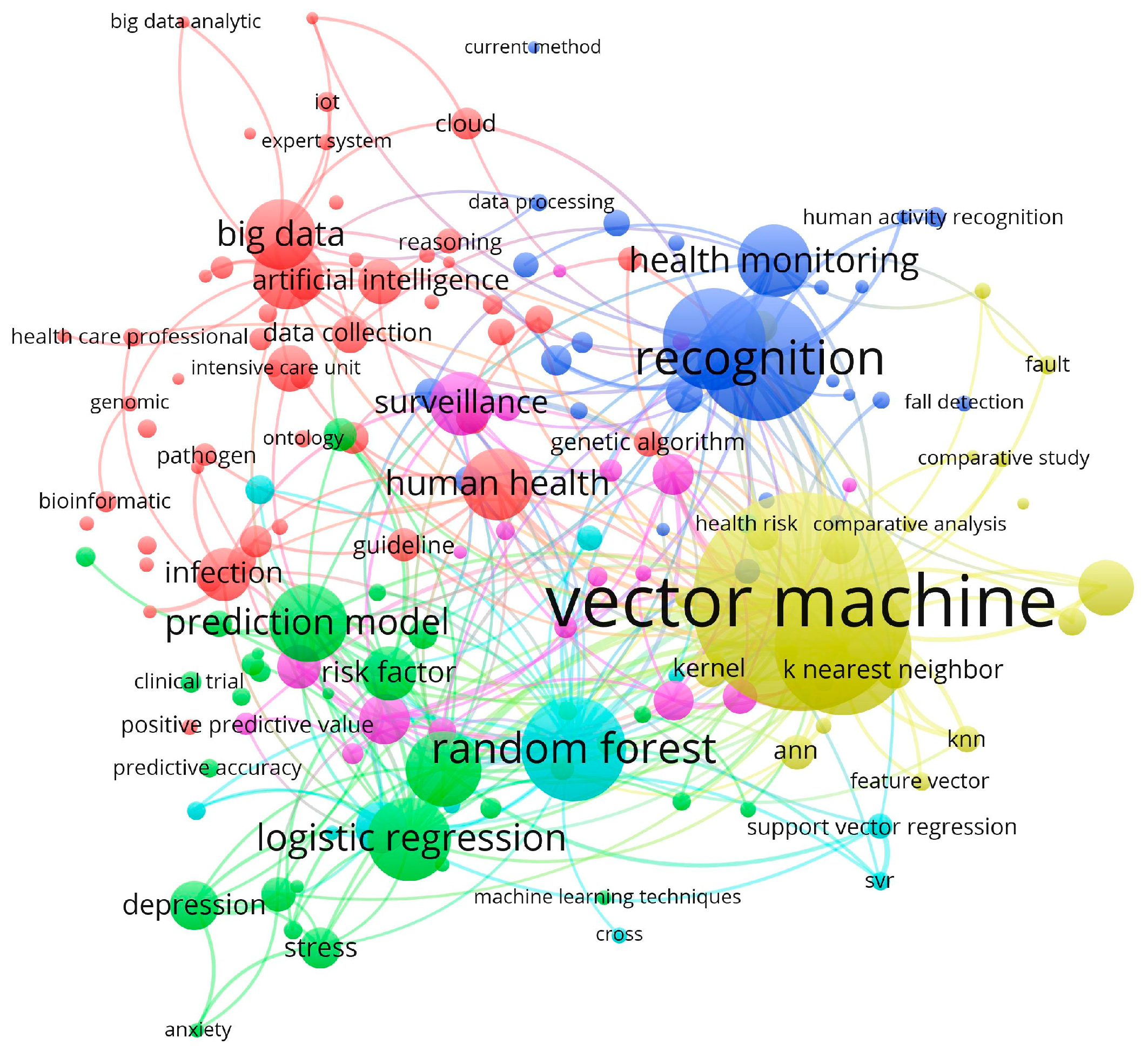 Inventions 04 00008 g002 Inventions 04 00008 g002
