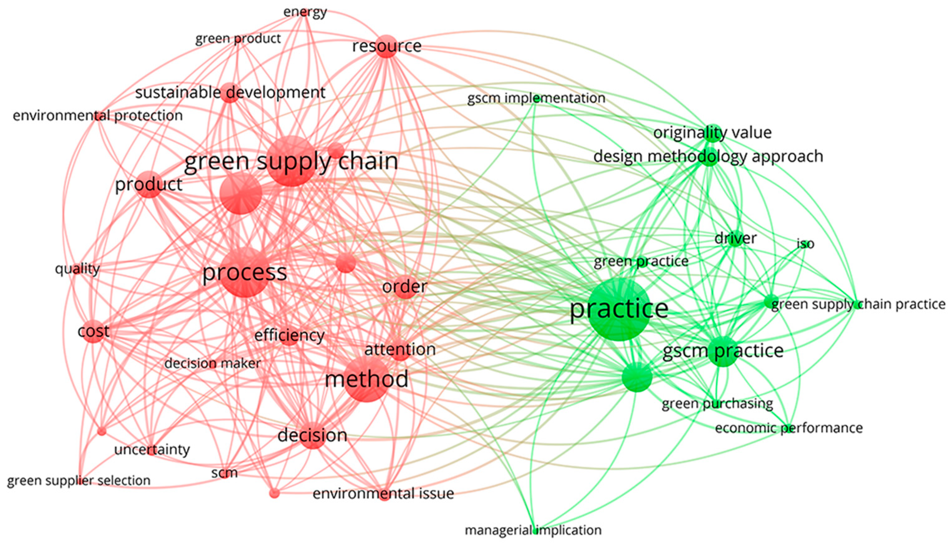 Inventions 04 00008 g005 Inventions 04 00008 g005