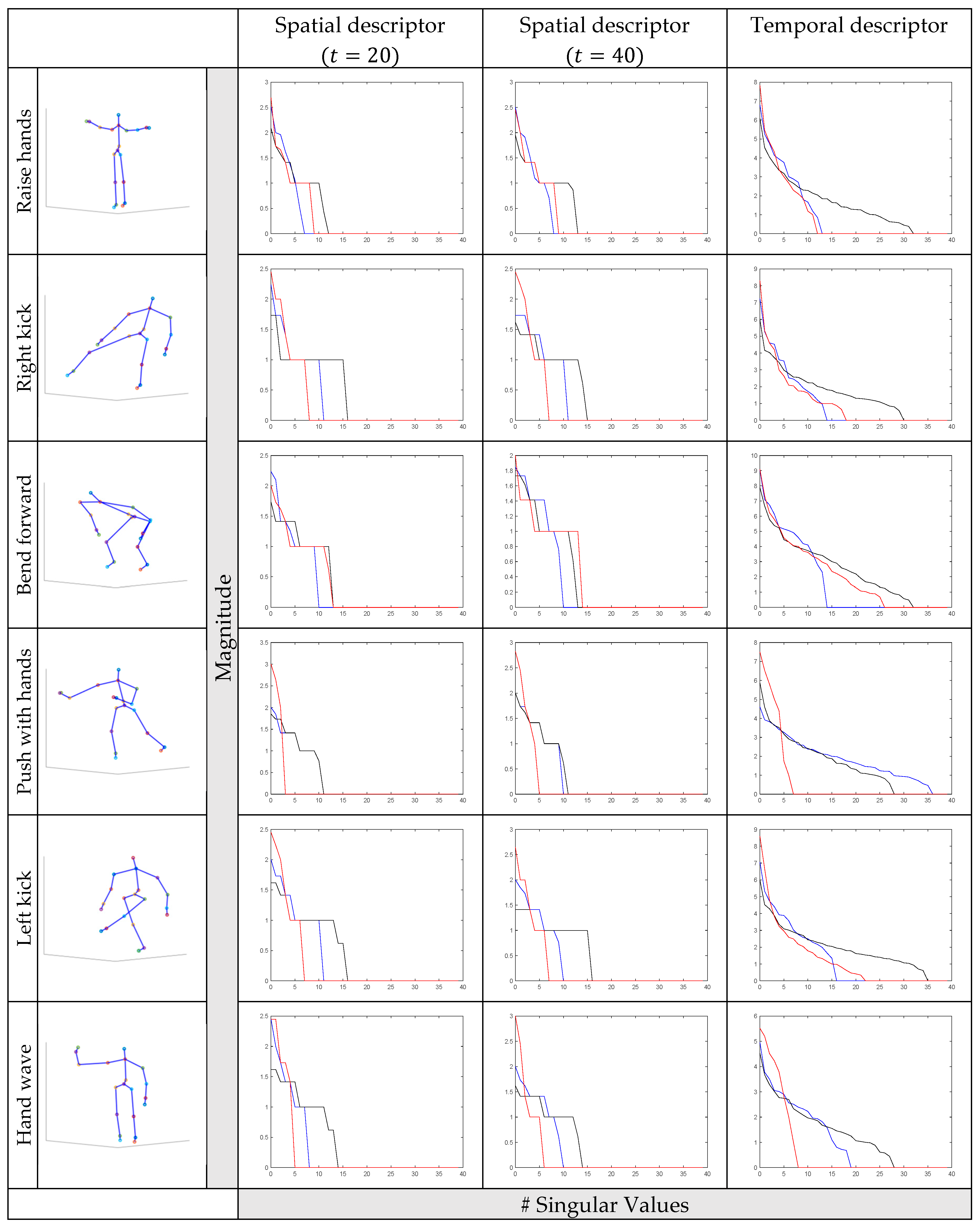 Inventions 04 00009 g003
