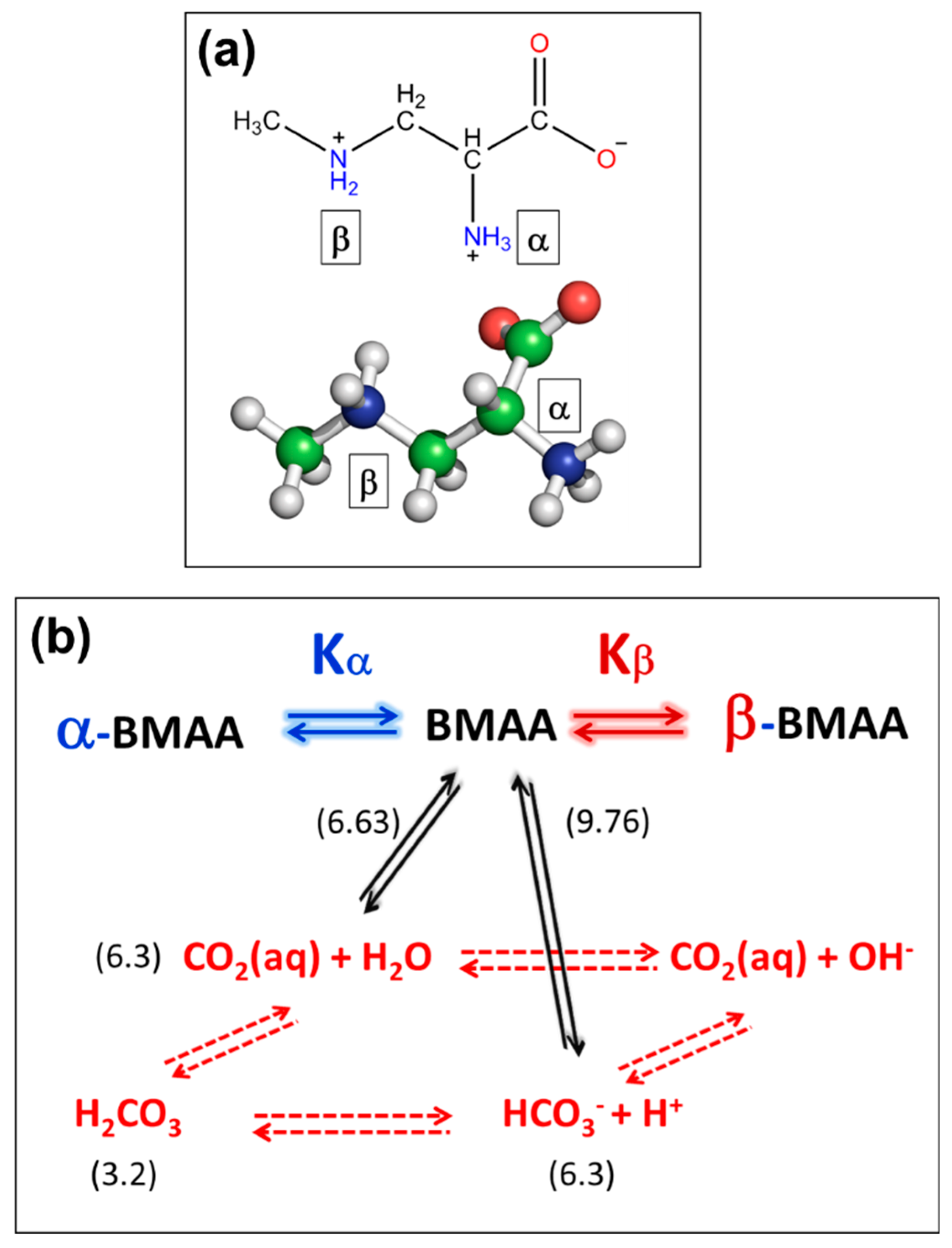 Inventions 04 00013 g003 Inventions 04 00013 g003