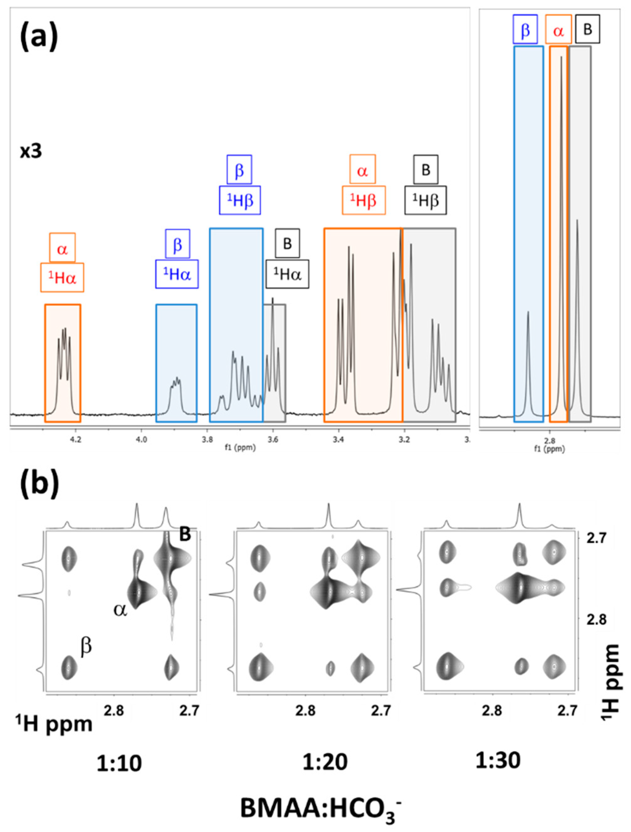 Inventions 04 00013 g004 Inventions 04 00013 g004
