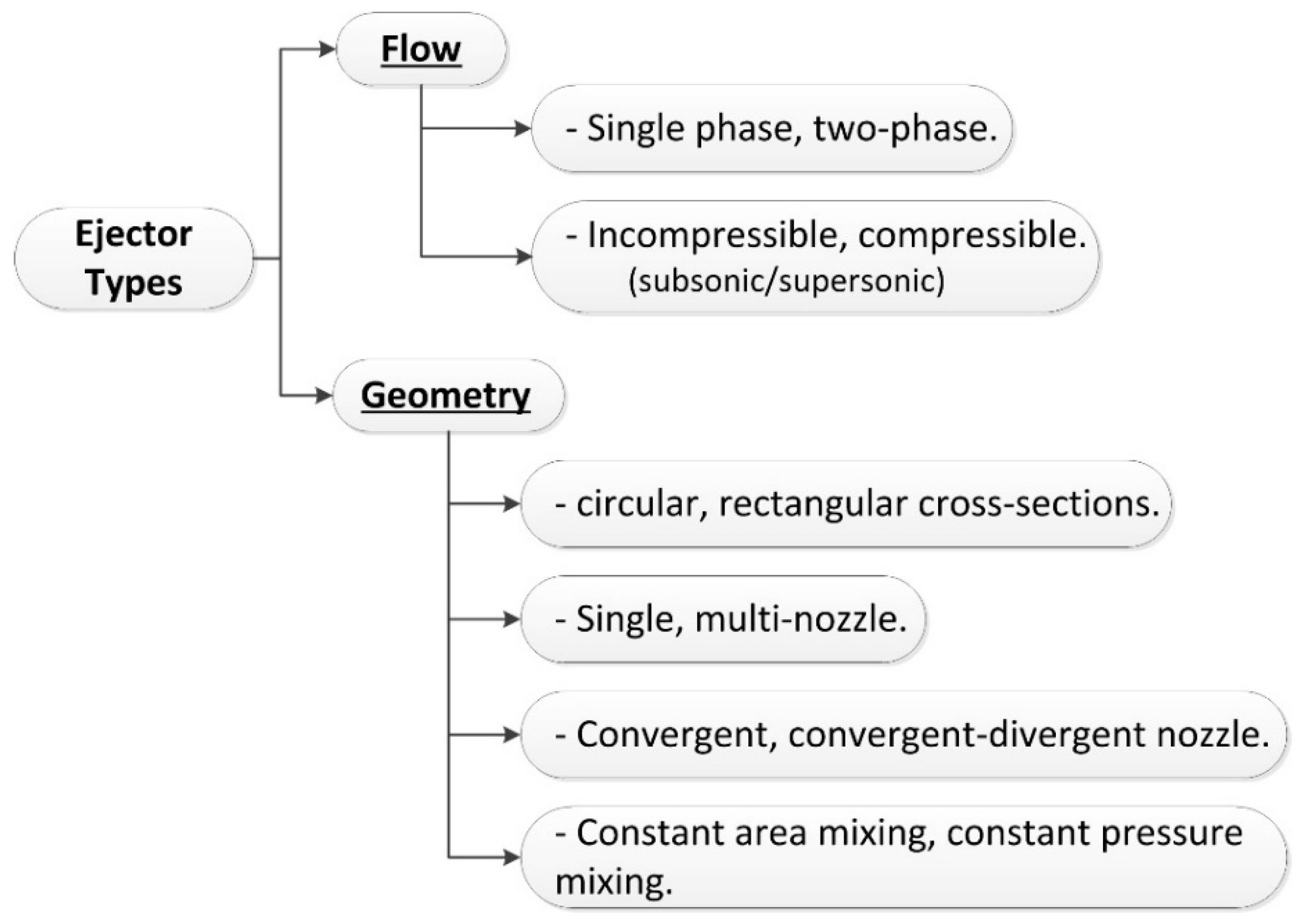 Inventions 04 00015 g002