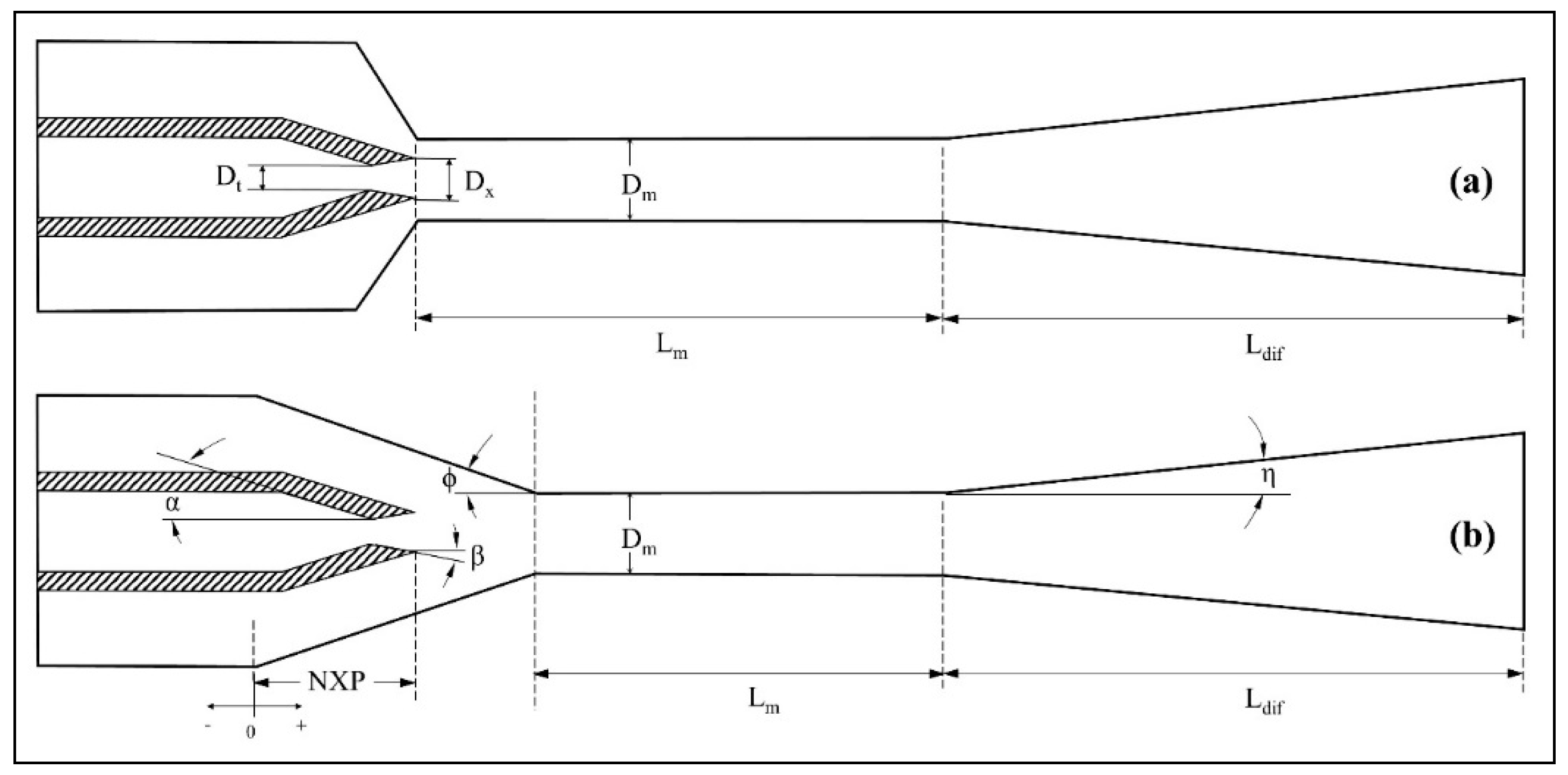 Inventions 04 00015 g003