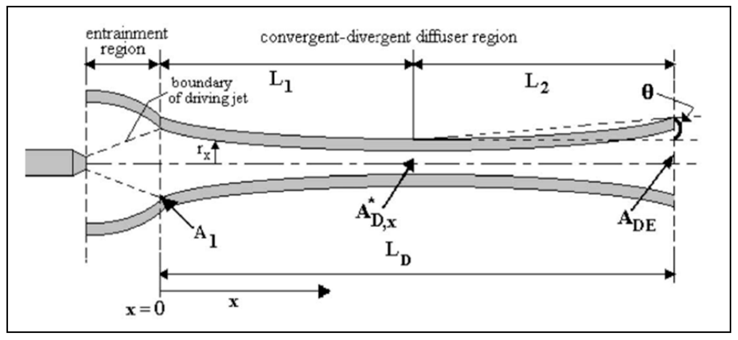 Inventions 04 00015 g005