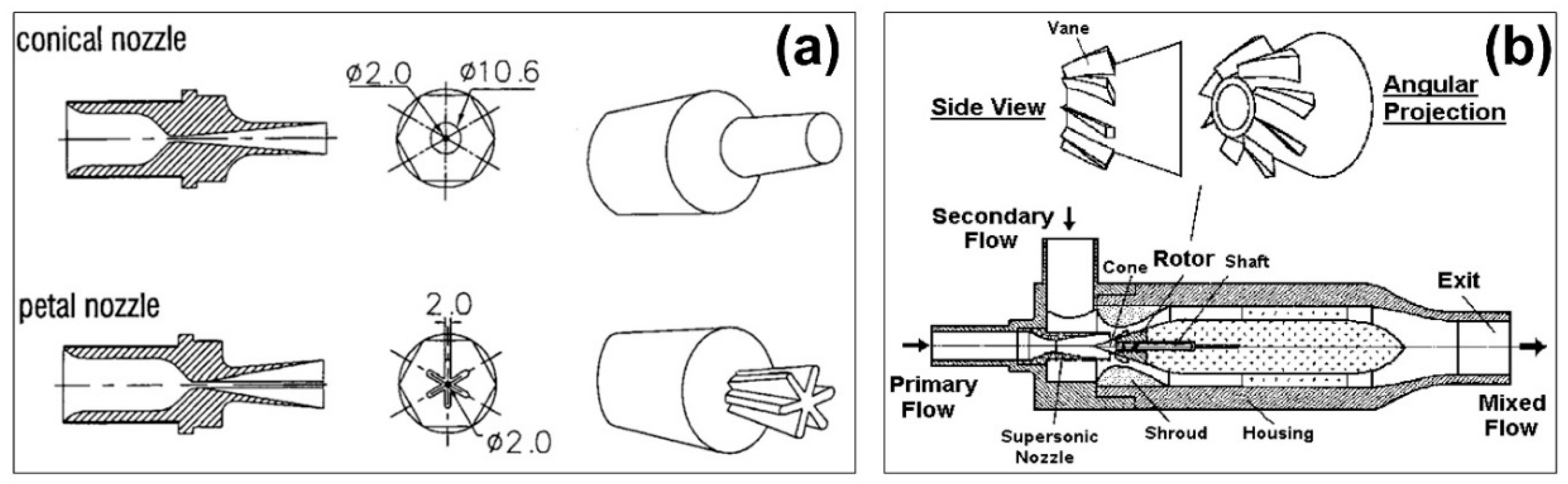 Inventions 04 00015 g006