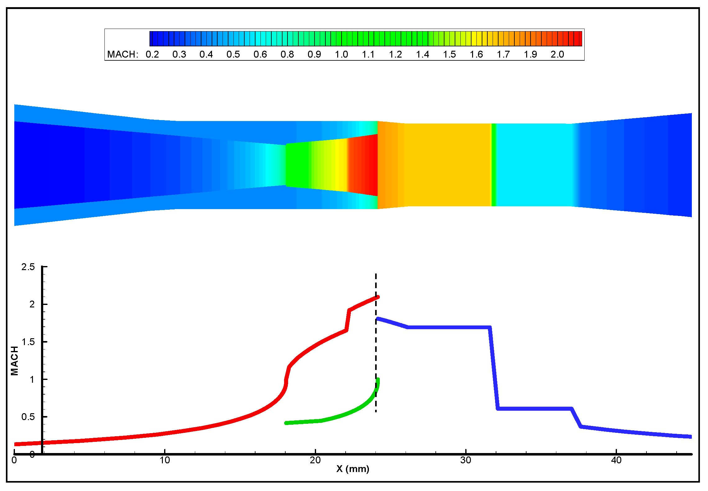 Inventions 04 00015 g011