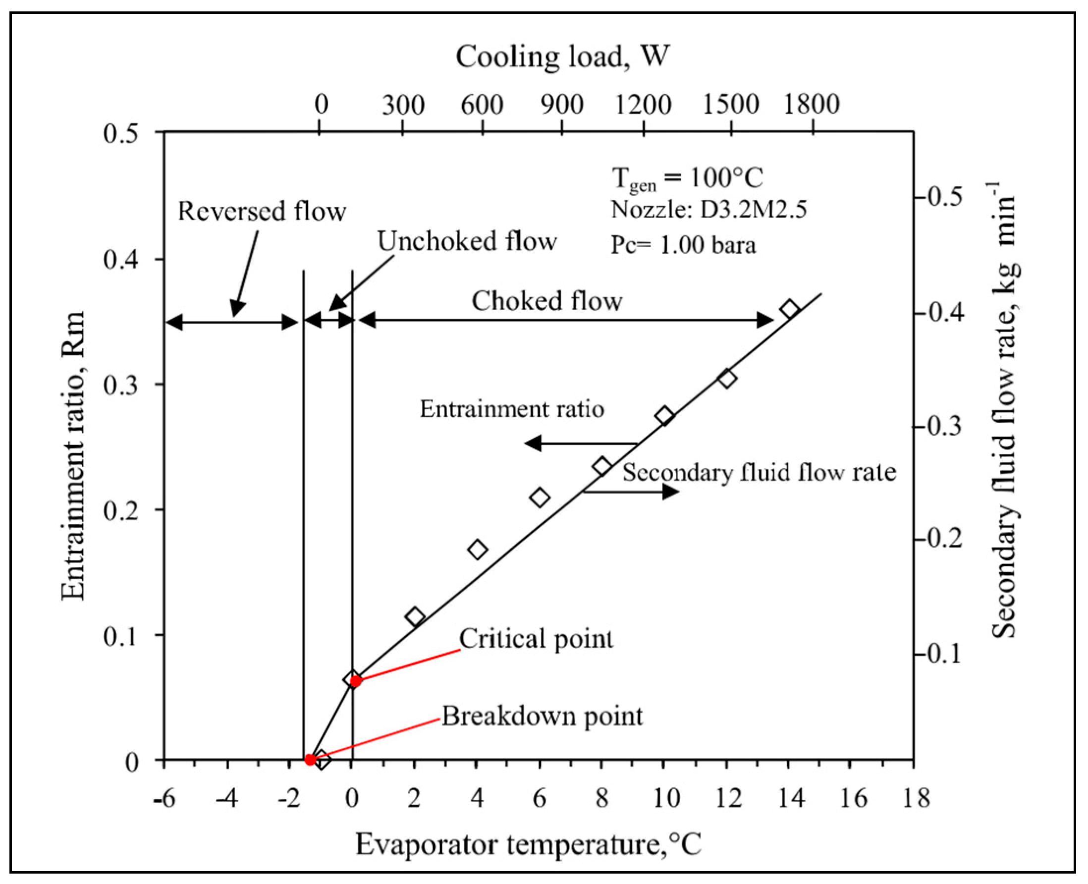 Inventions 04 00015 g013