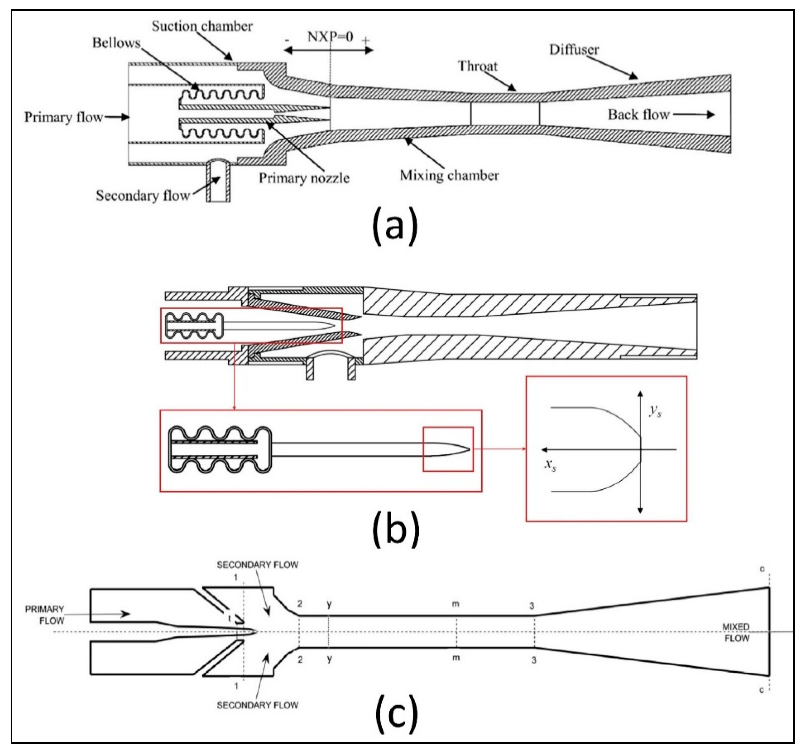 Inventions 04 00015 g015