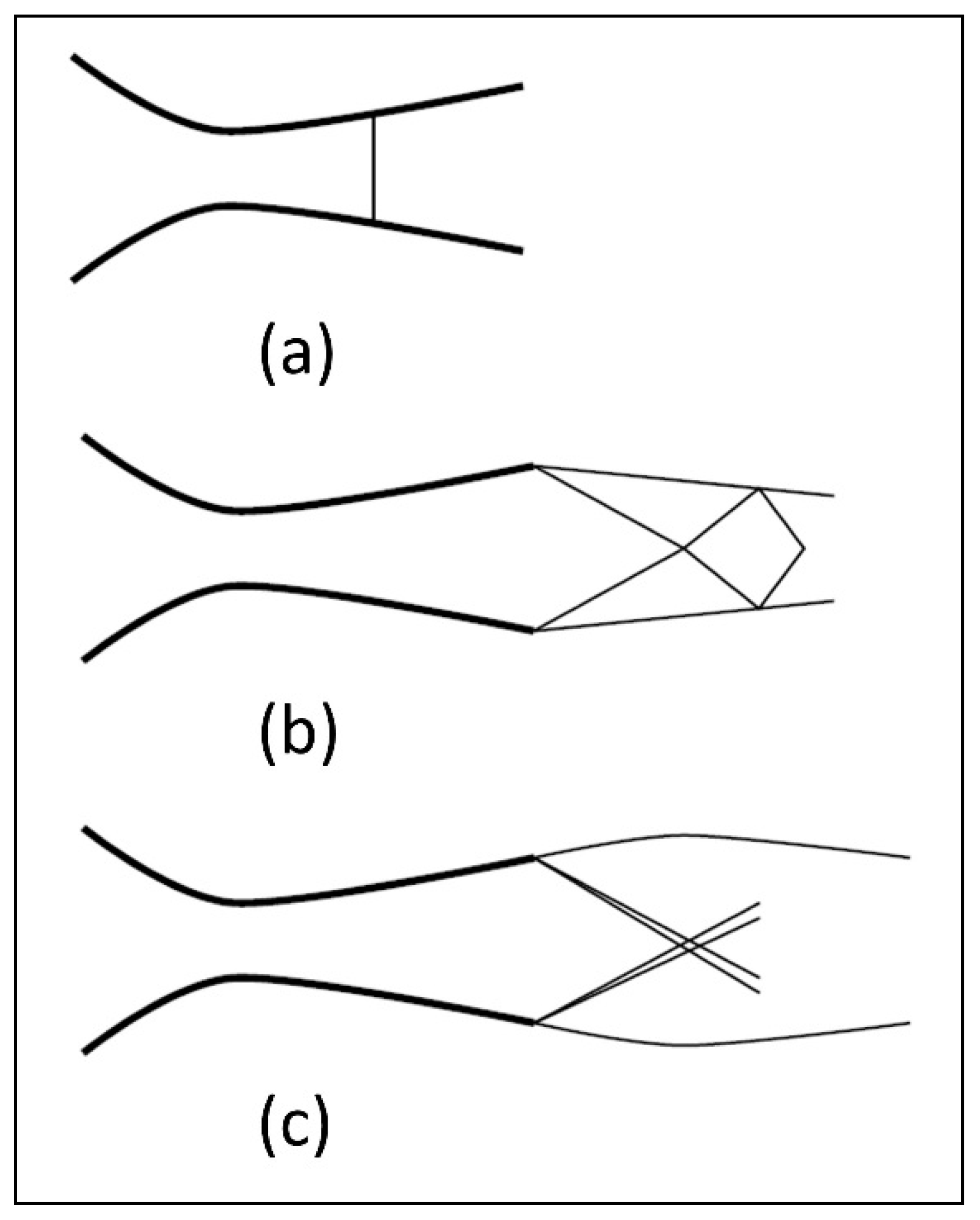 Inventions 04 00015 g016