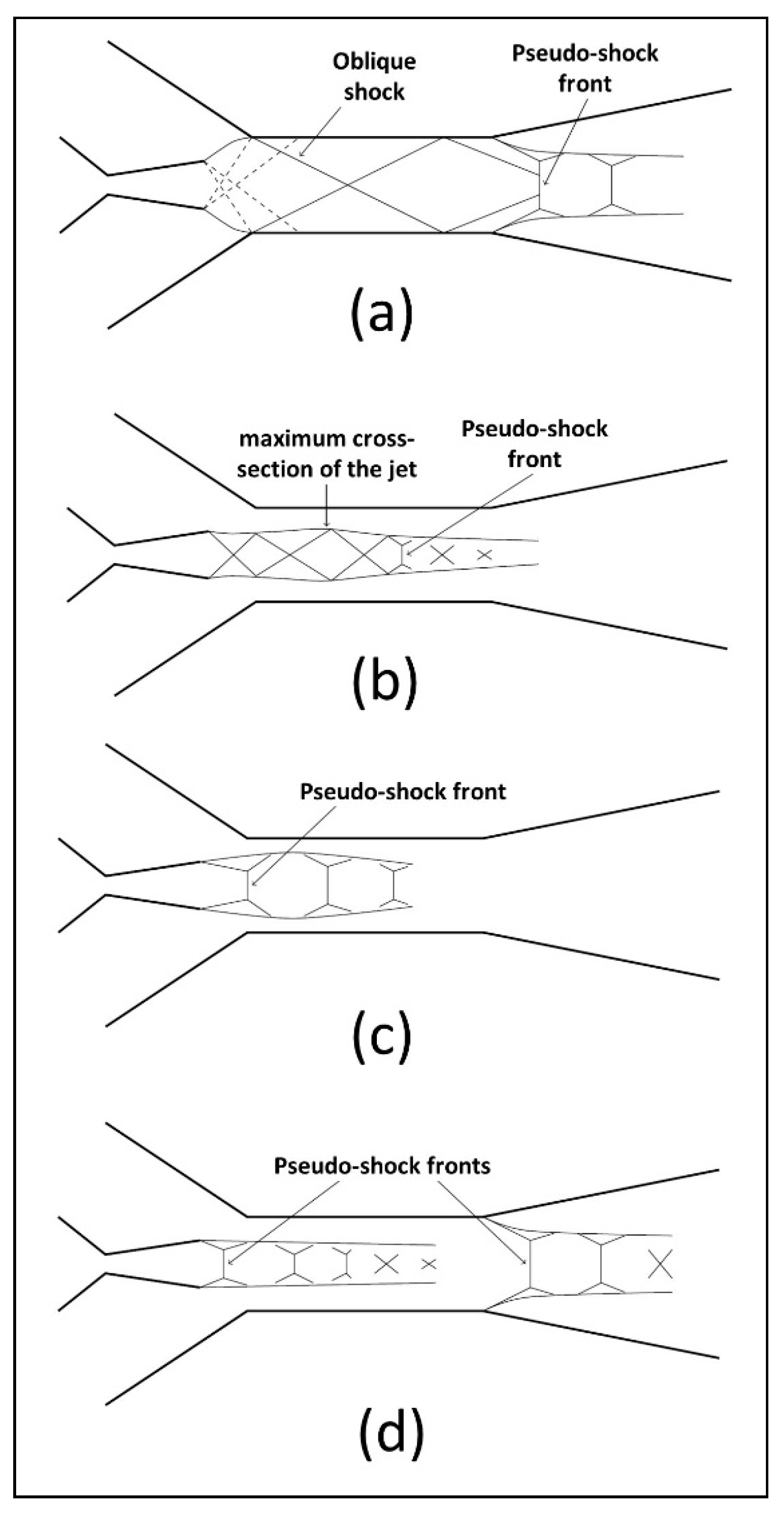 Inventions 04 00015 g017