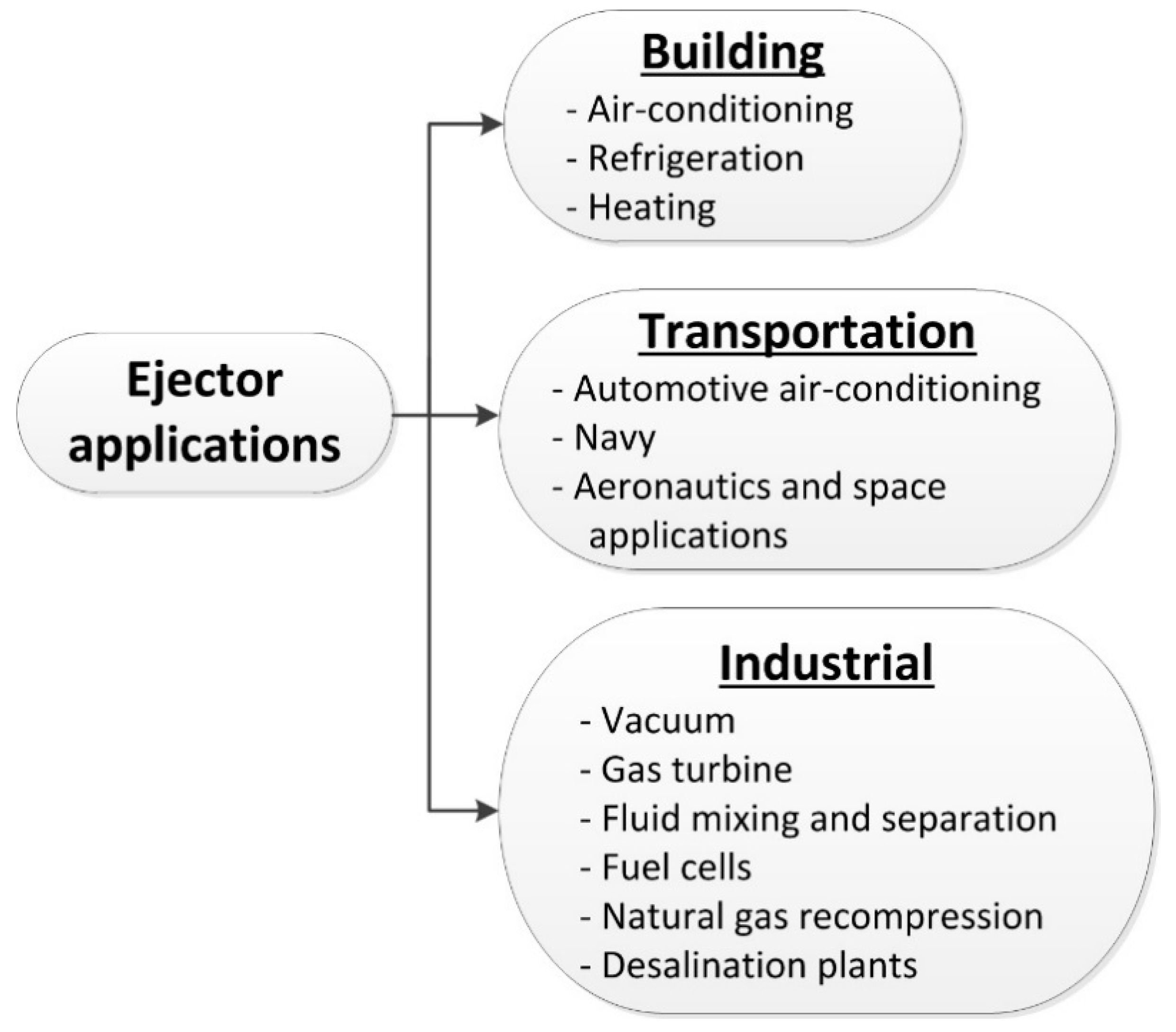 Inventions 04 00015 g018