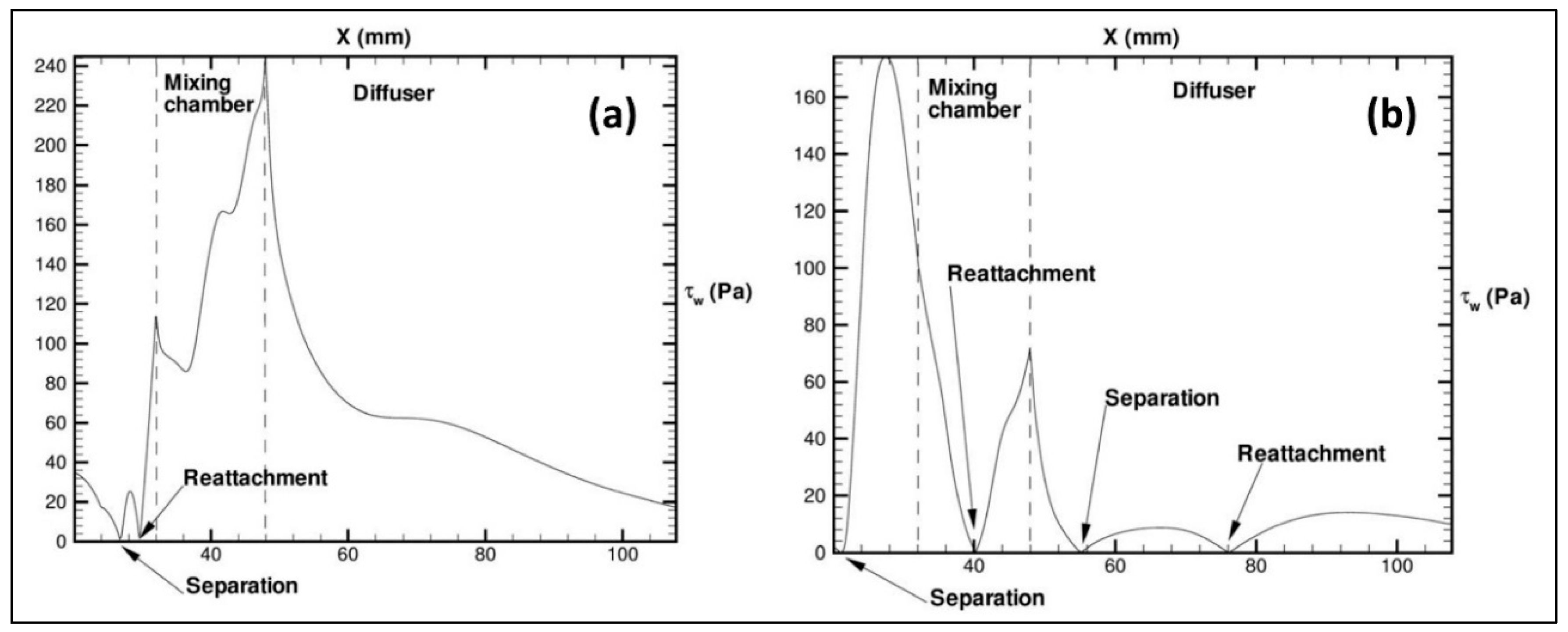 Inventions 04 00015 g023