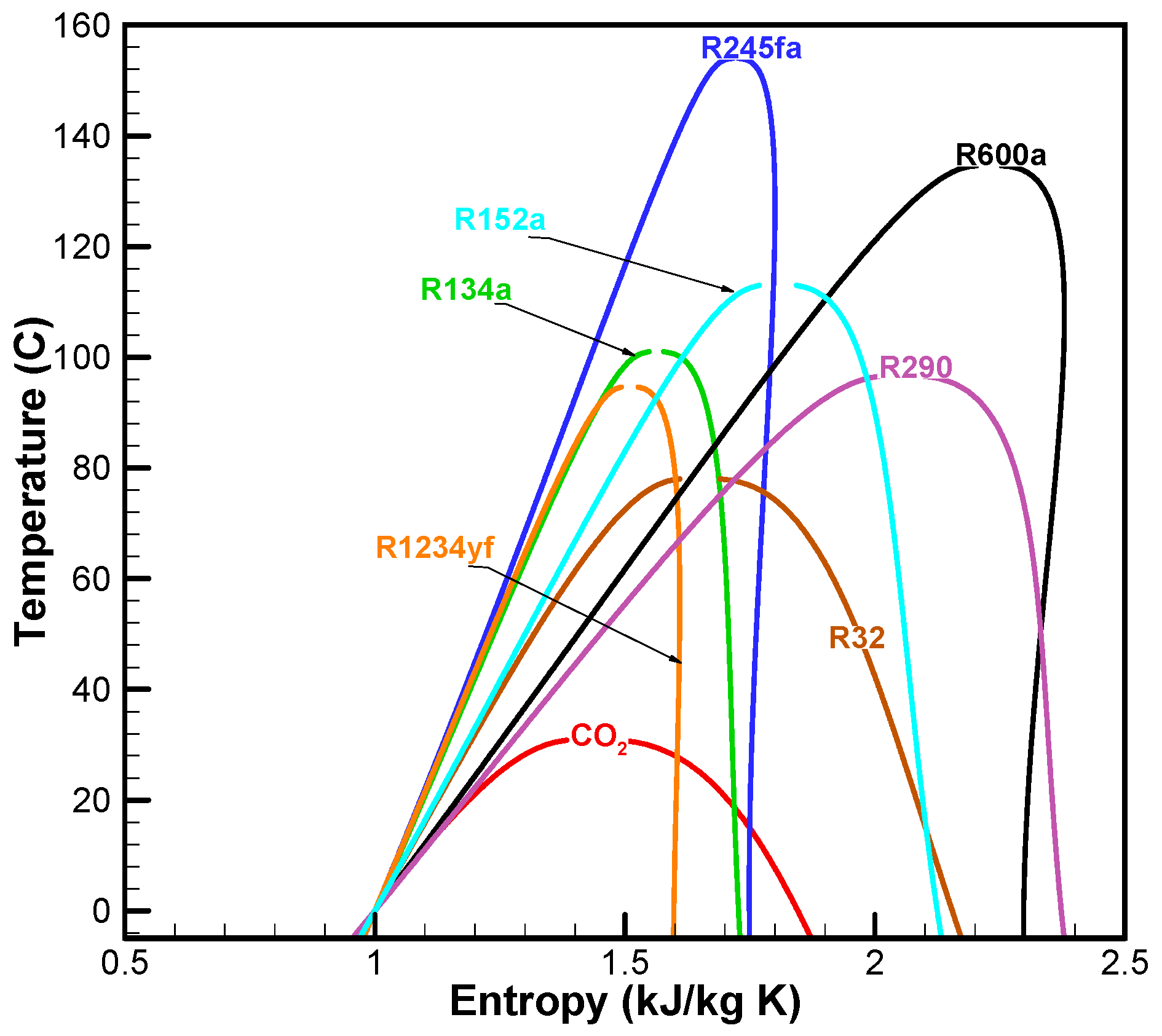 Inventions 04 00015 g024