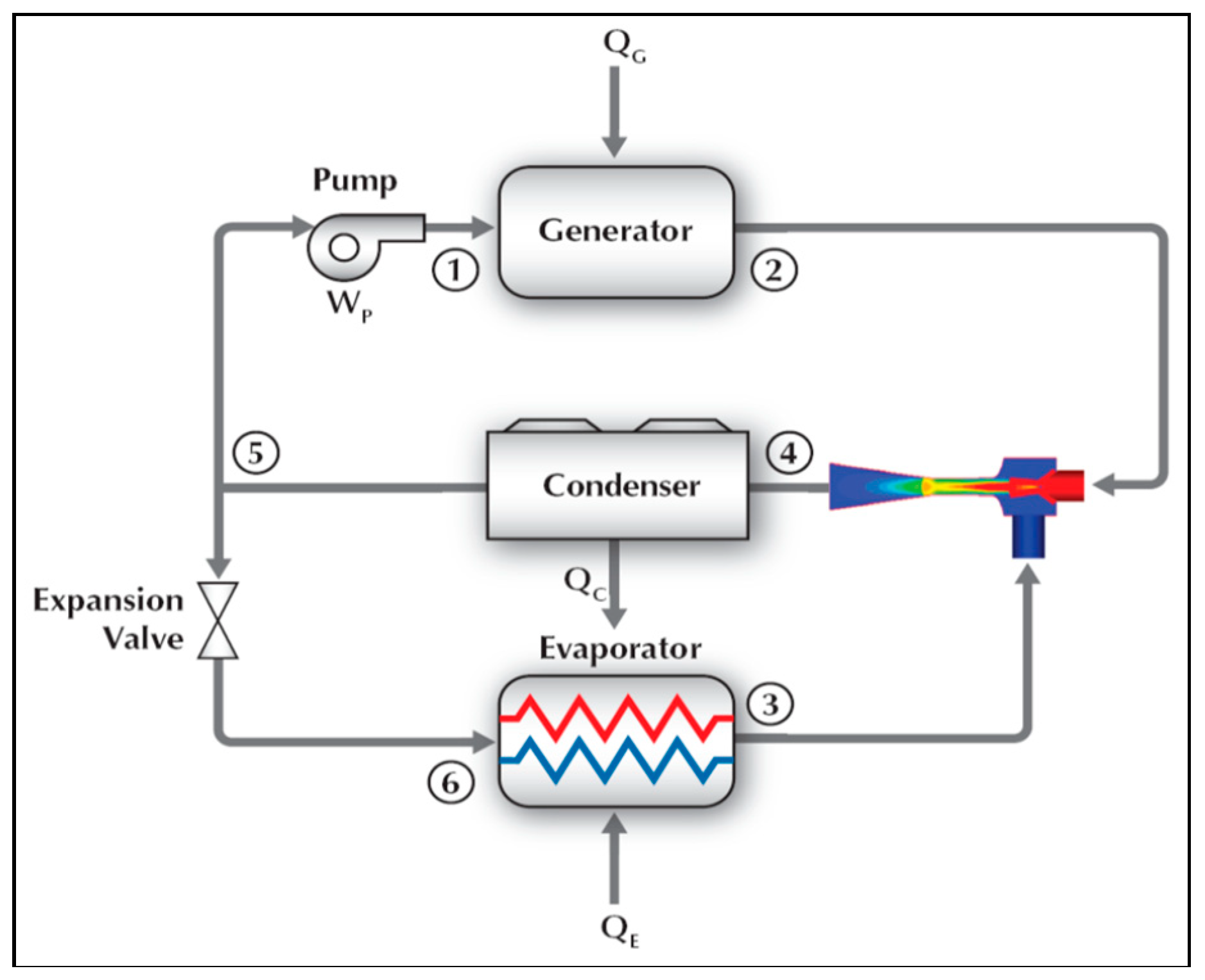 Inventions 04 00015 g026