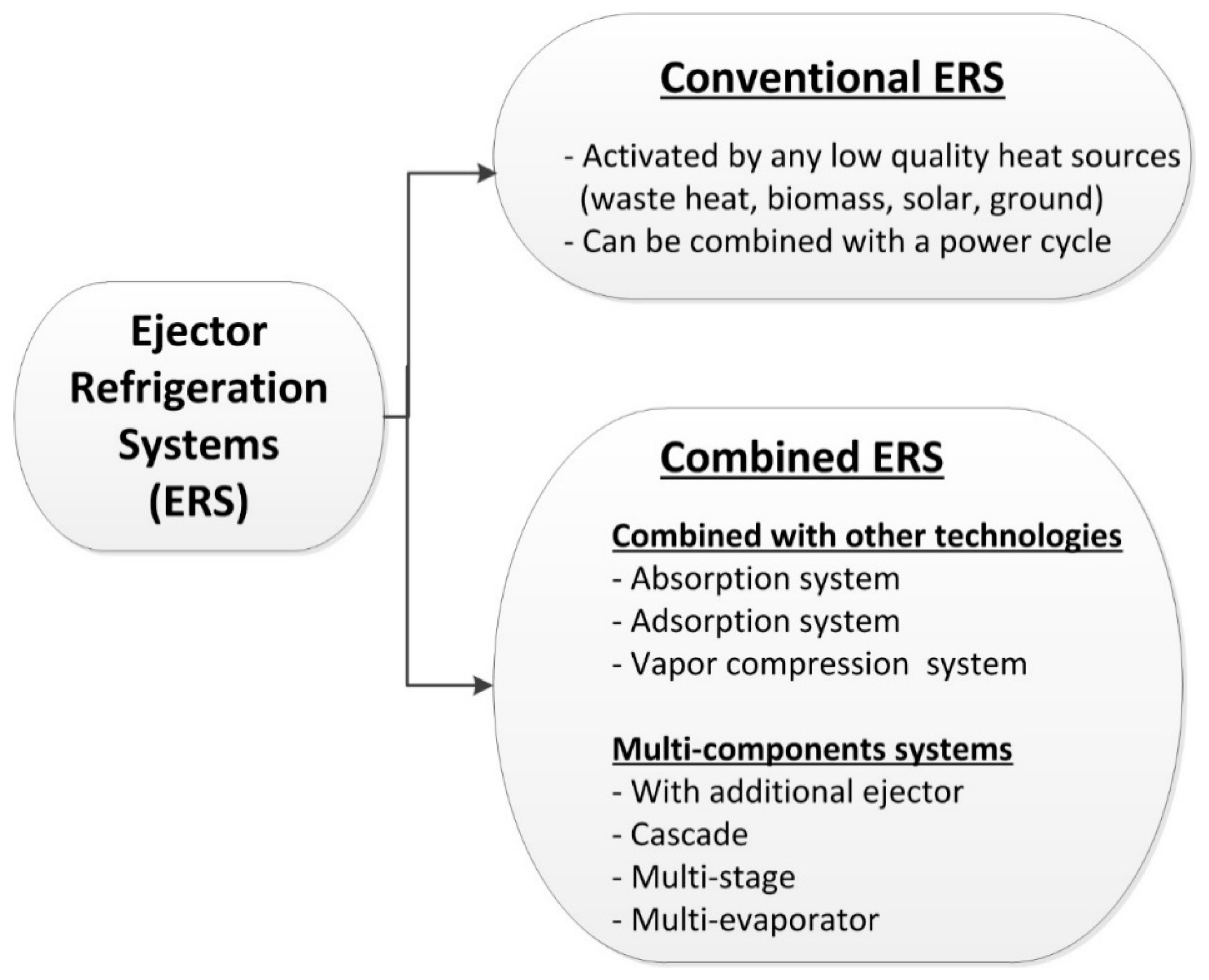 Inventions 04 00015 g027