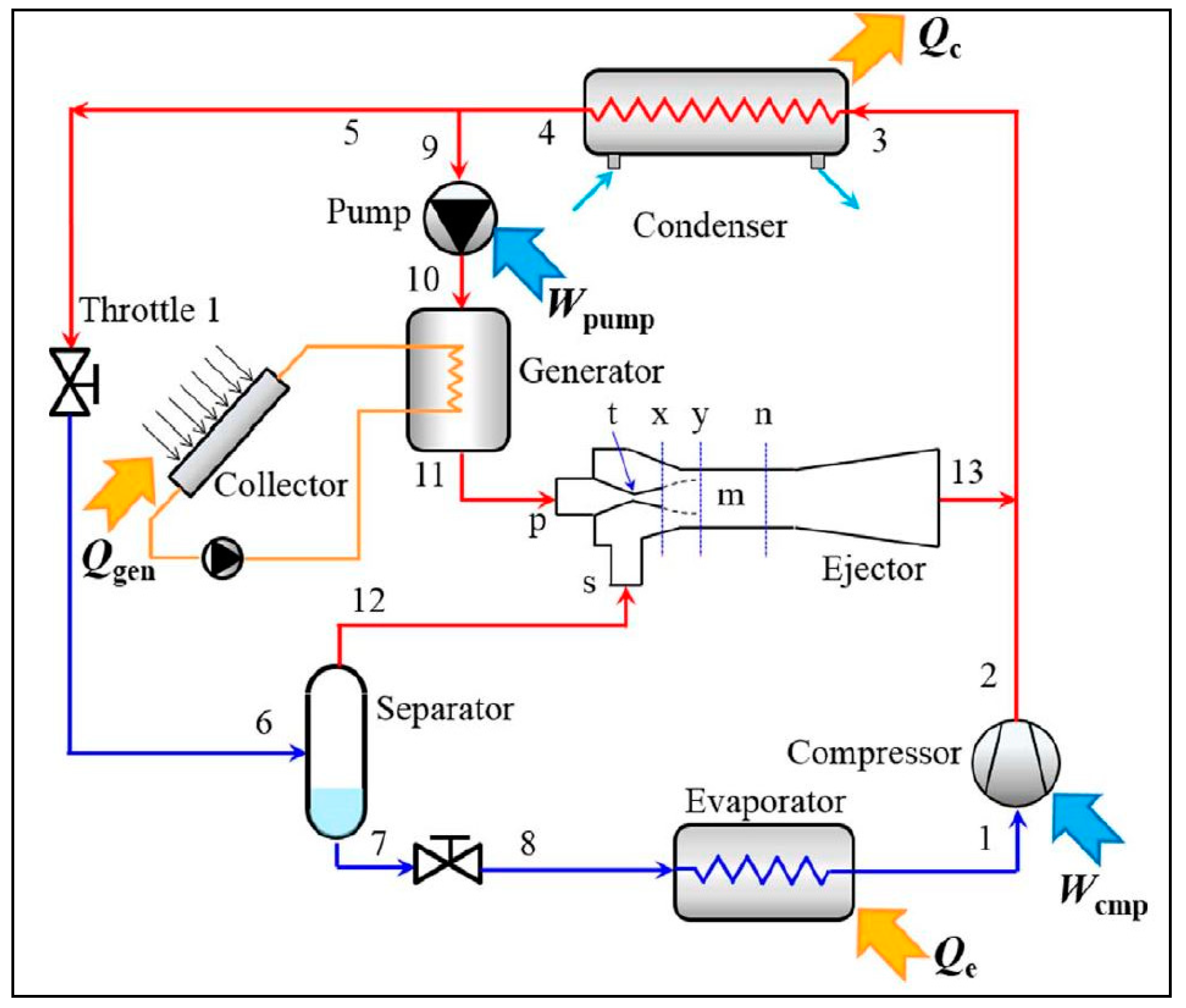 Inventions 04 00015 g030