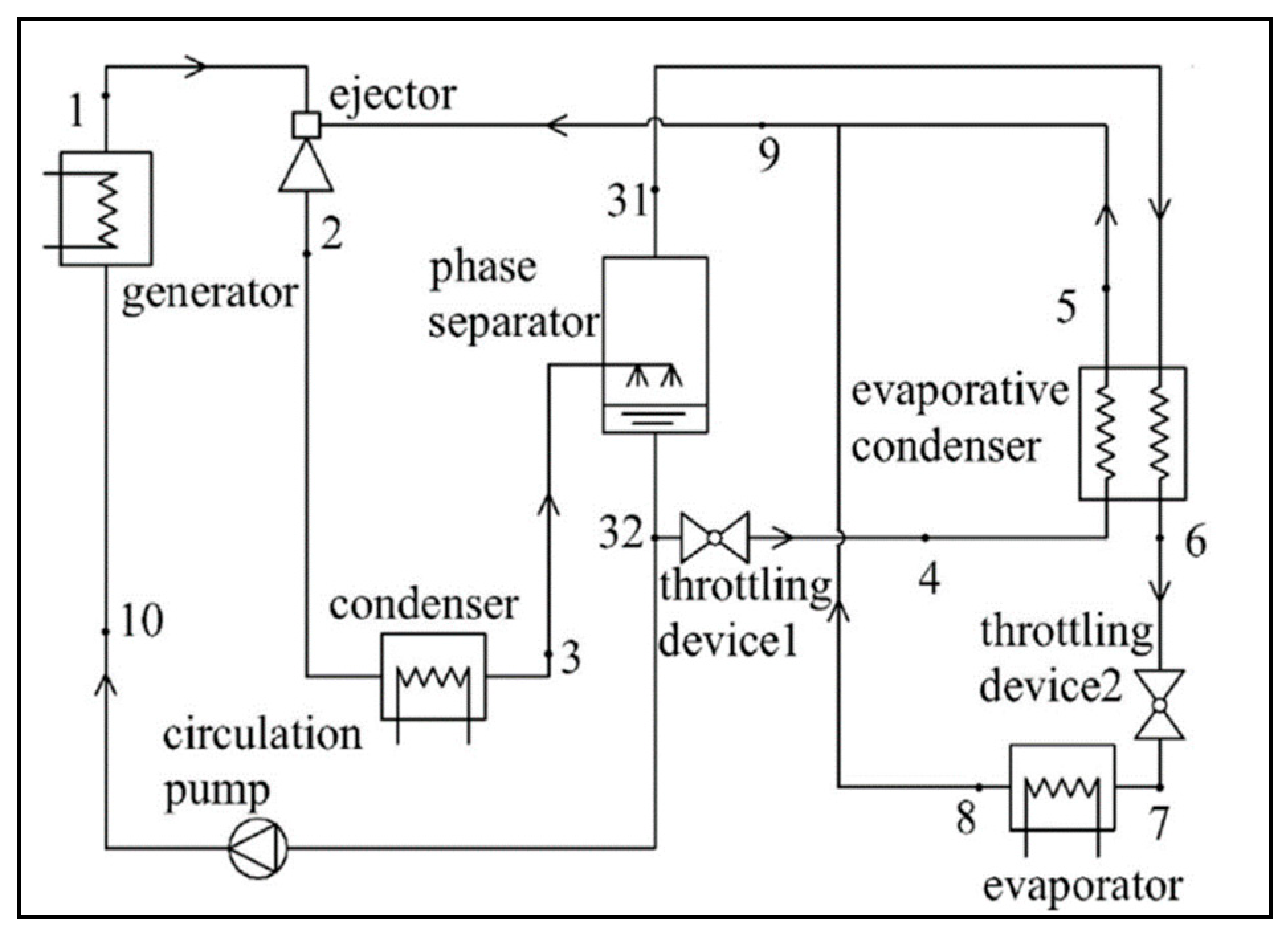 Inventions 04 00015 g031