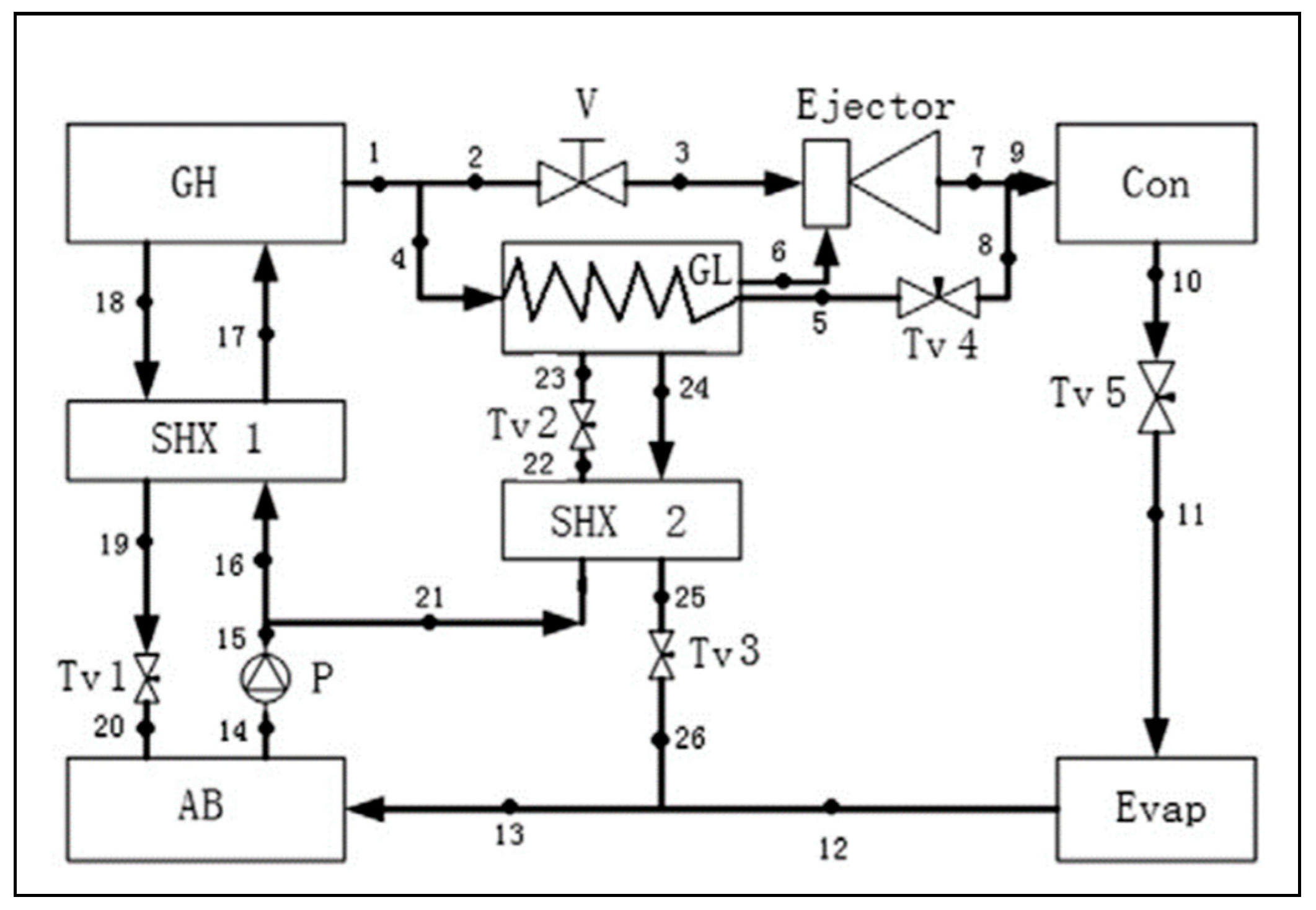 Inventions 04 00015 g032