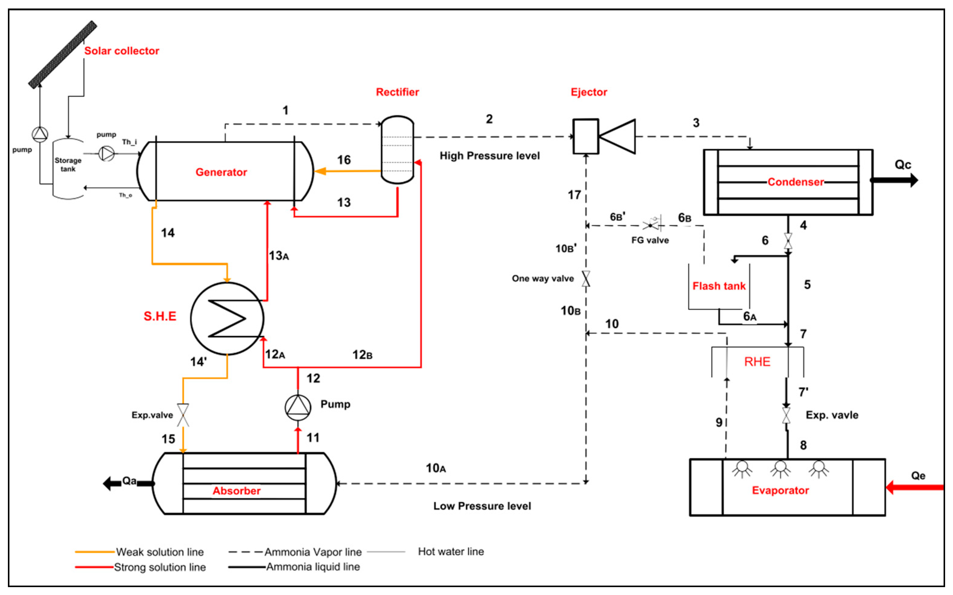 Inventions 04 00015 g033