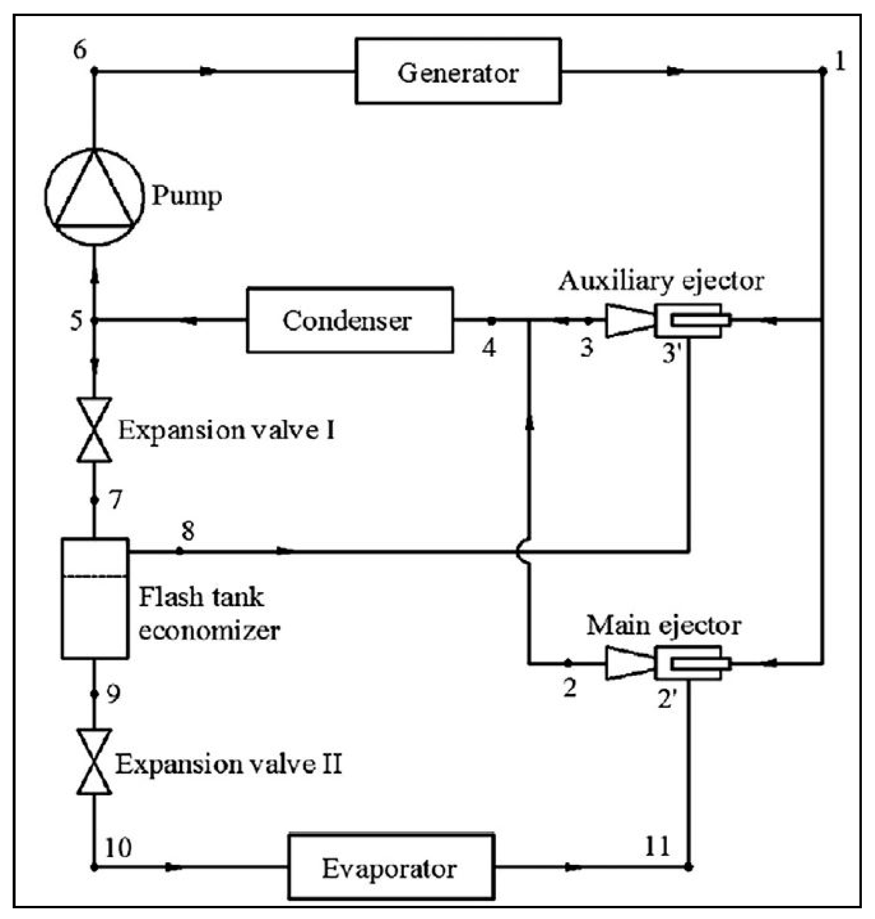 Inventions 04 00015 g035