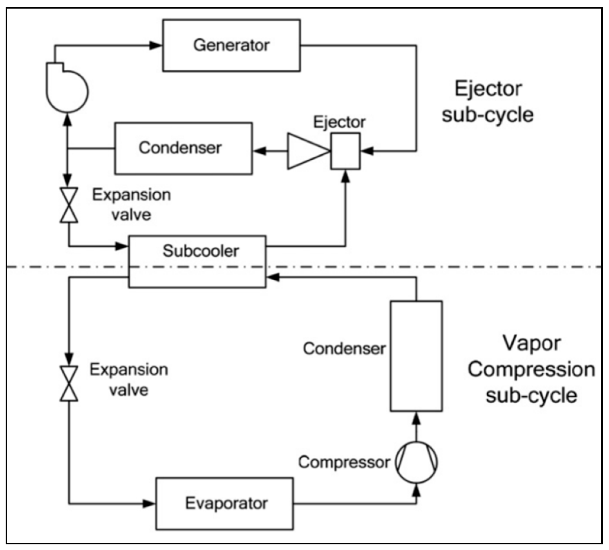 Inventions 04 00015 g036