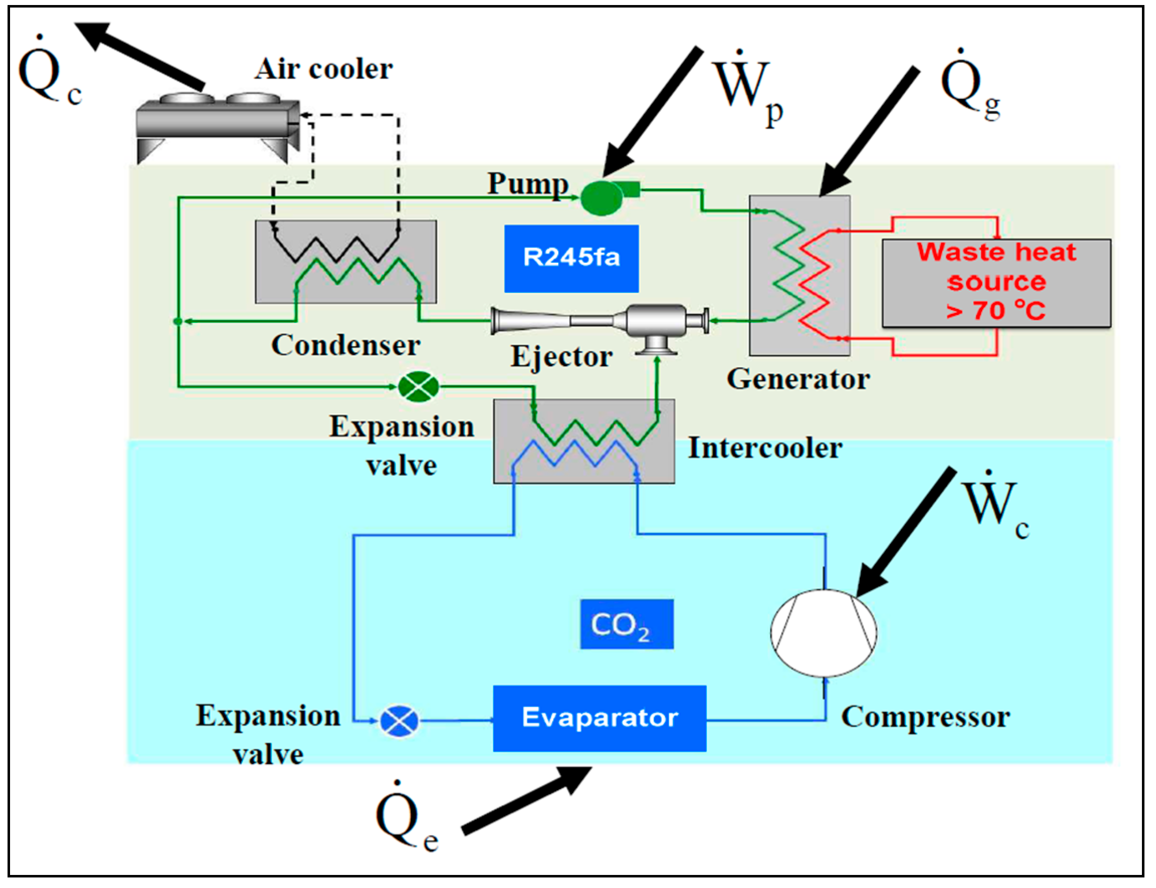 Inventions 04 00015 g037