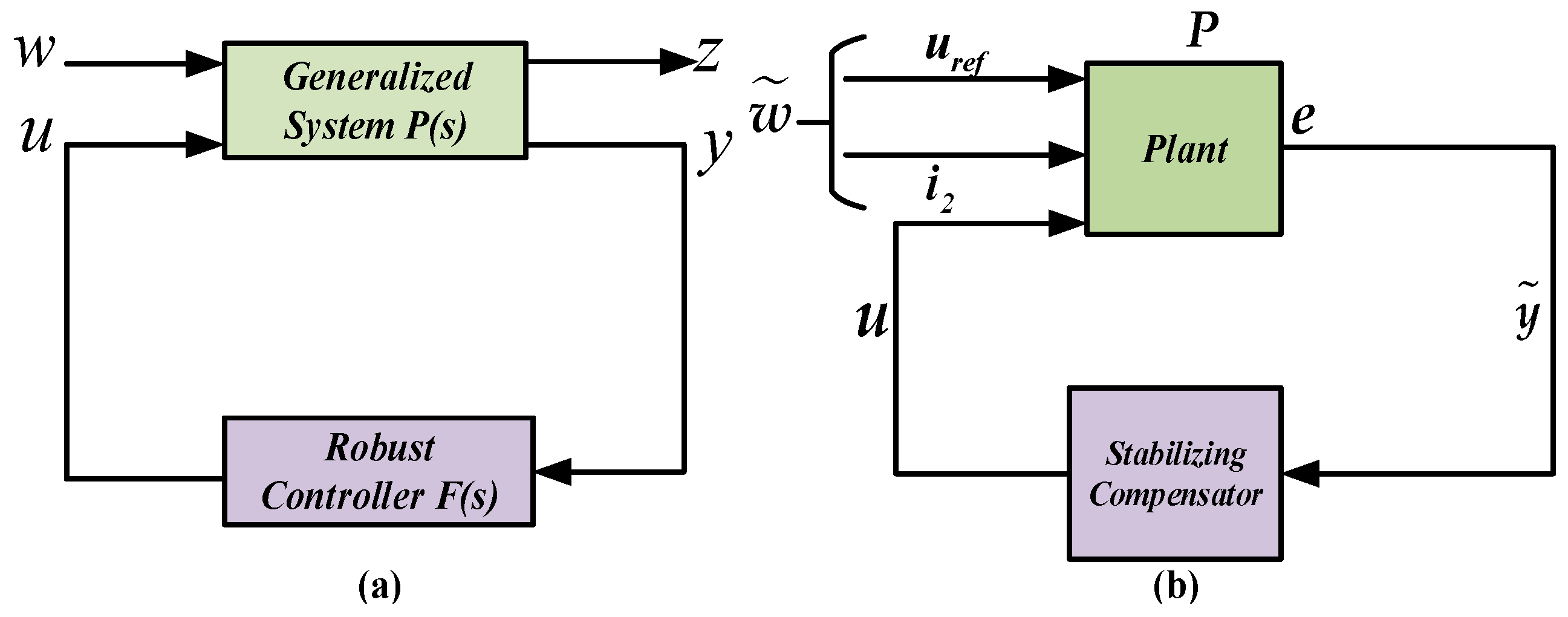Inventions 04 00018 g002