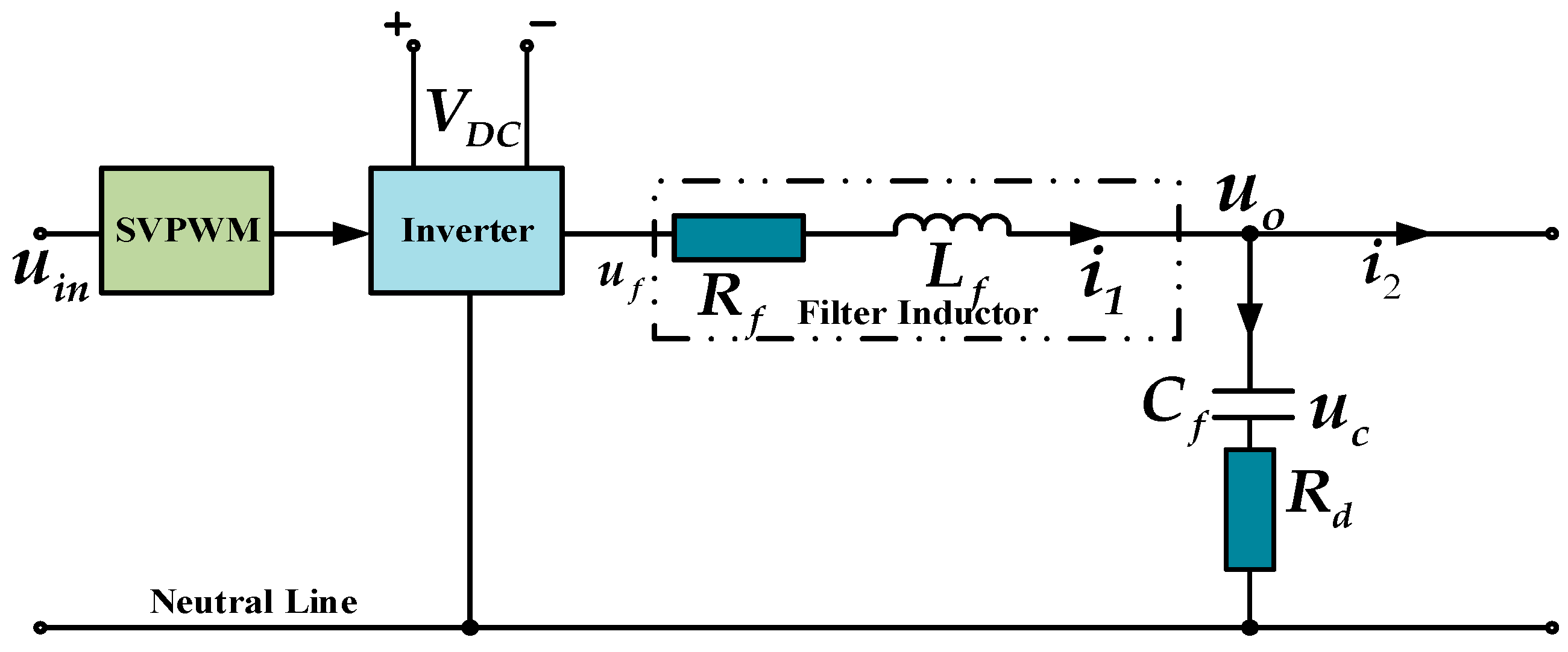Inventions 04 00018 g003